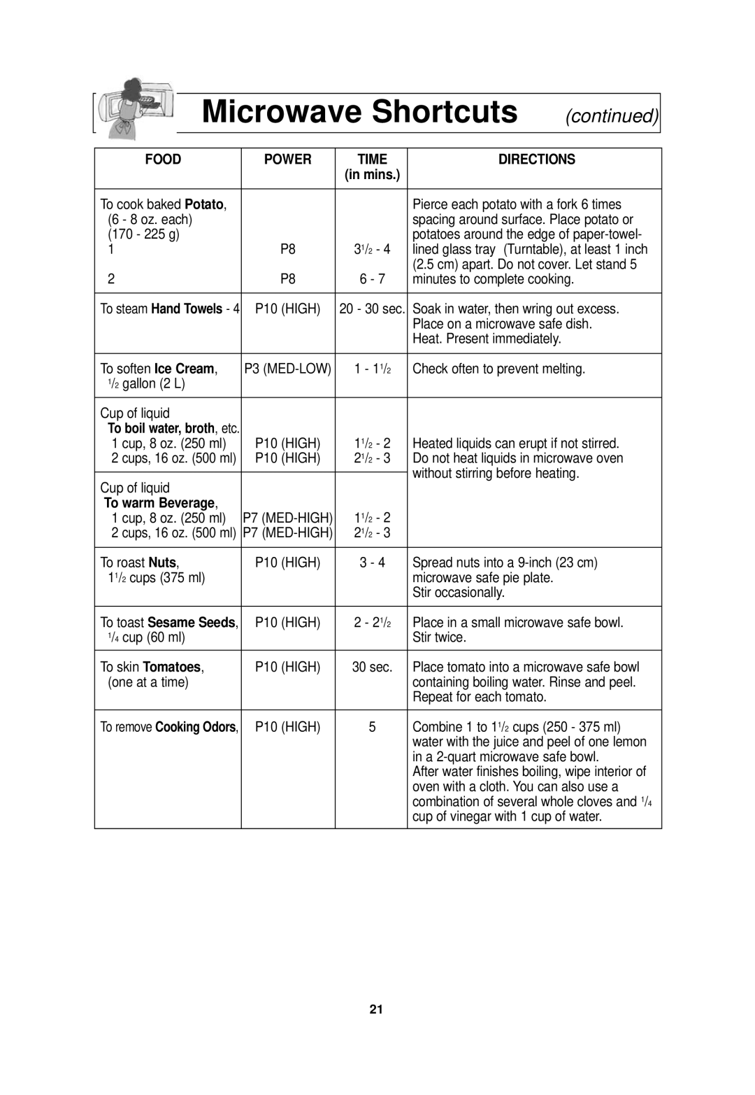 Panasonic NN-SN968 operating instructions To warm Beverage 