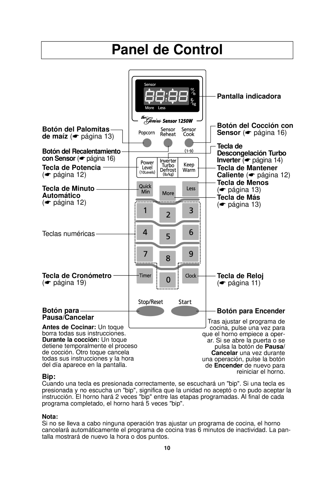 Panasonic NN-SN968 operating instructions Panel de Control 