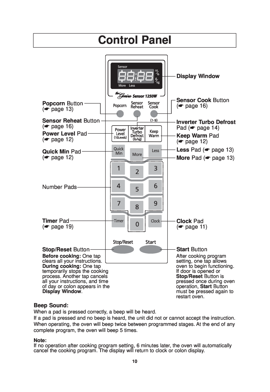 Panasonic NN-SN968 operating instructions Control Panel 