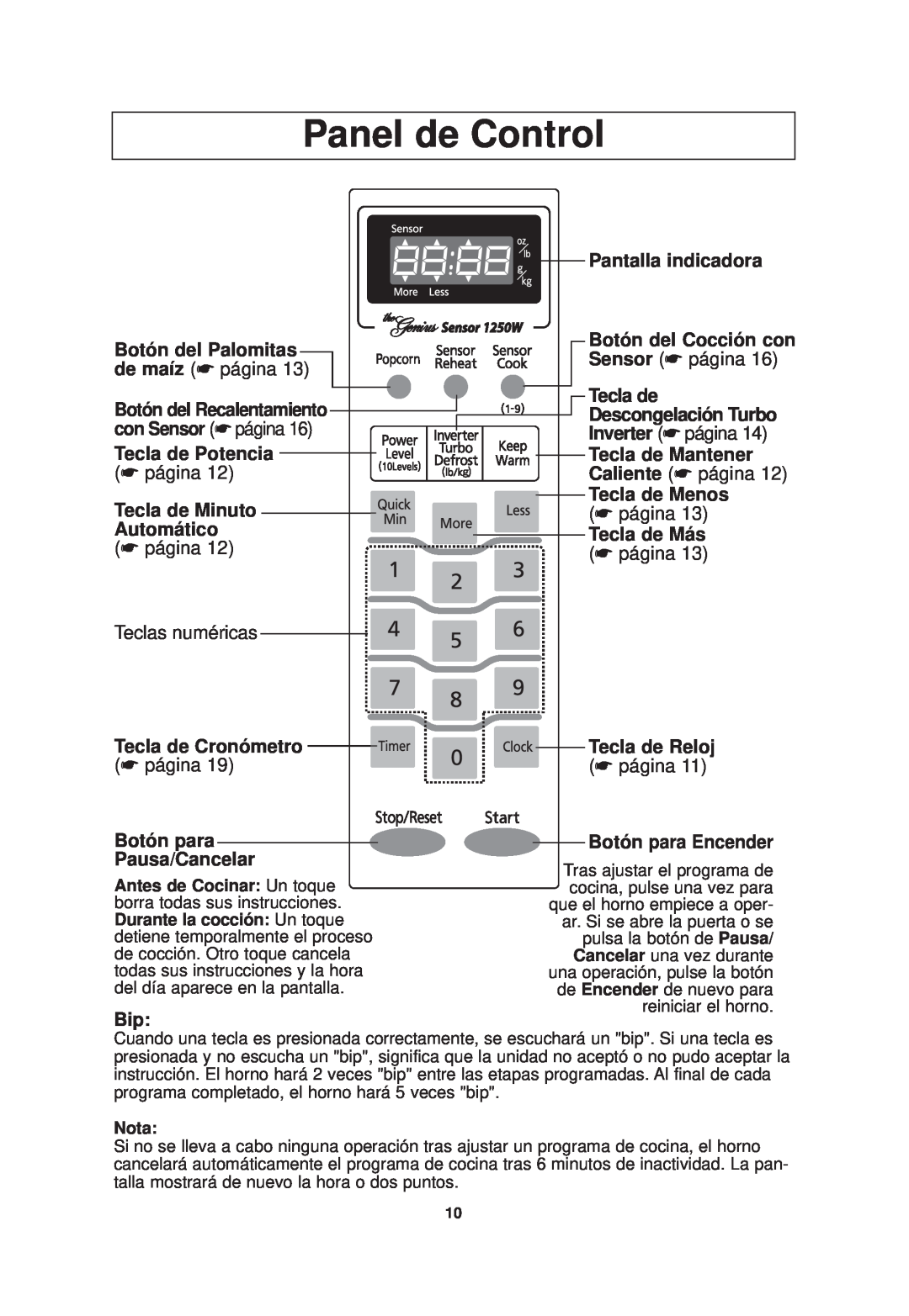 Panasonic NN-SN968 operating instructions Panel de Control 