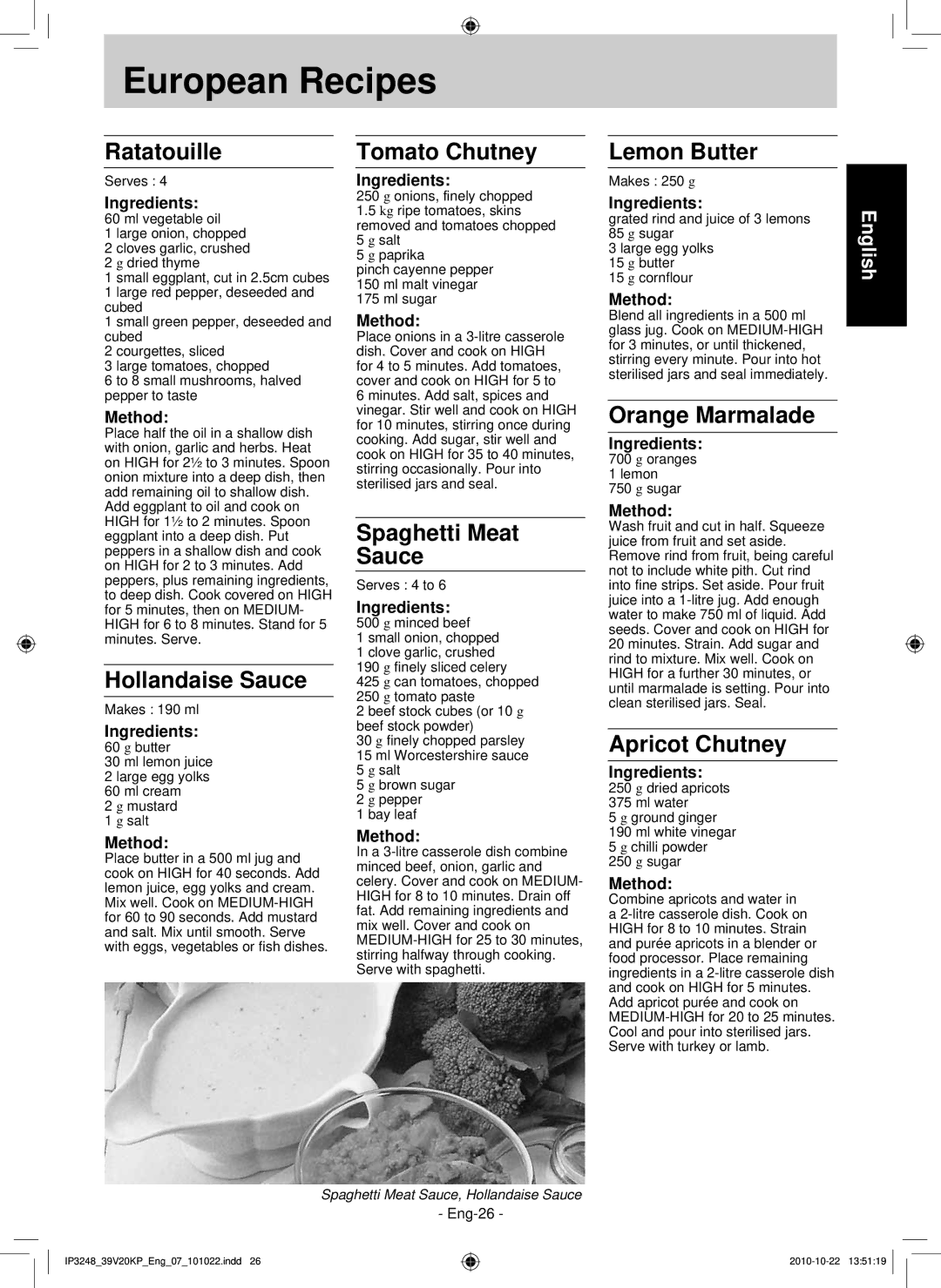 Panasonic NN-SM330W Ratatouille, Hollandaise Sauce, Tomato Chutney, Spaghetti Meat Sauce, Lemon Butter, Orange Marmalade 