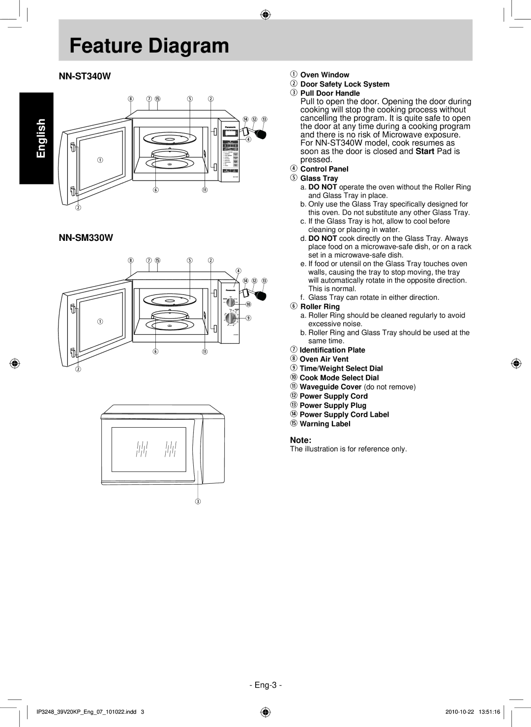 Panasonic NN-ST340W, NN-SM330W operating instructions Feature Diagram 