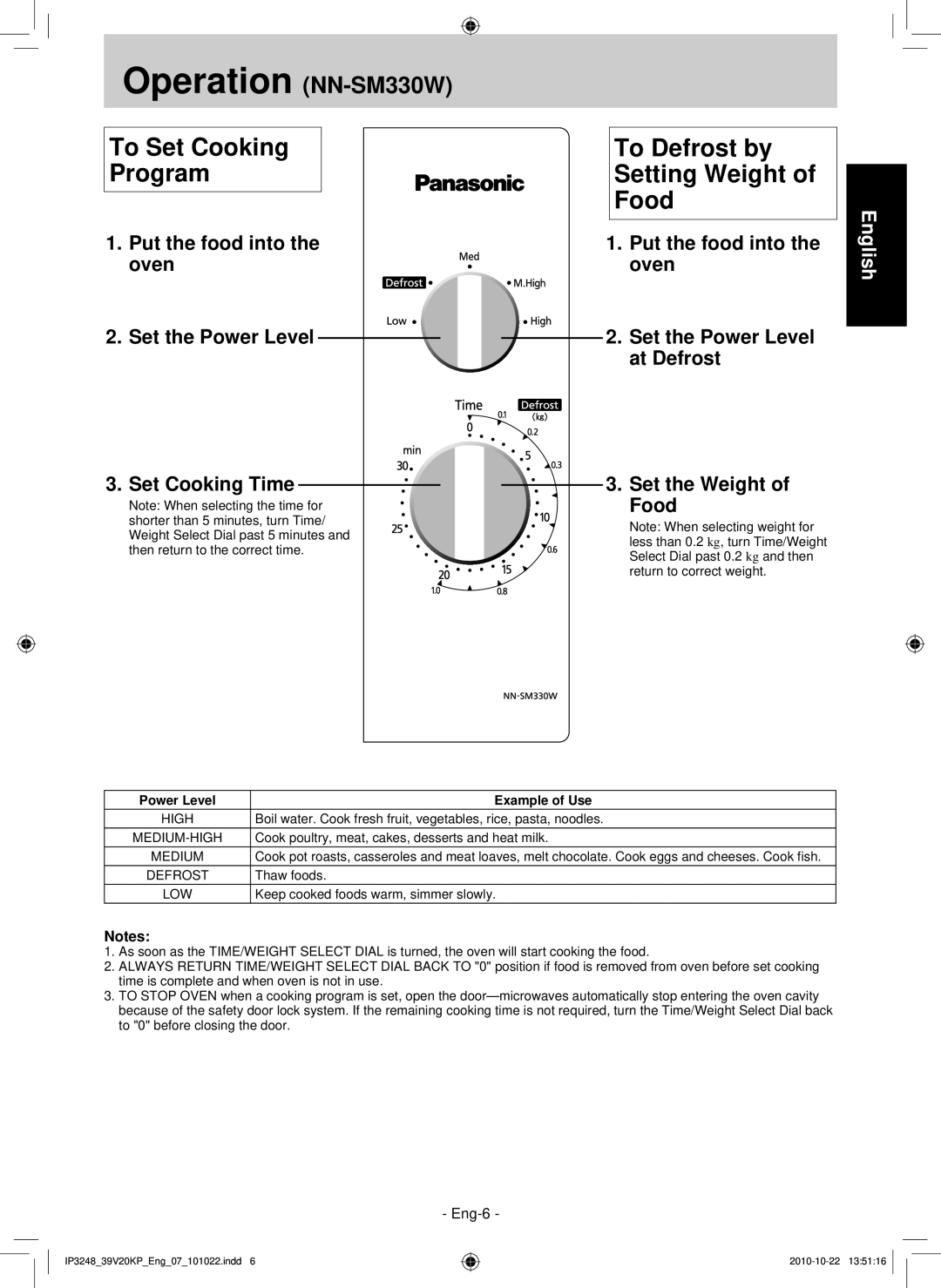 Panasonic NN-ST340W operating instructions Operation NN-SM330W, Power Level Example of Use 