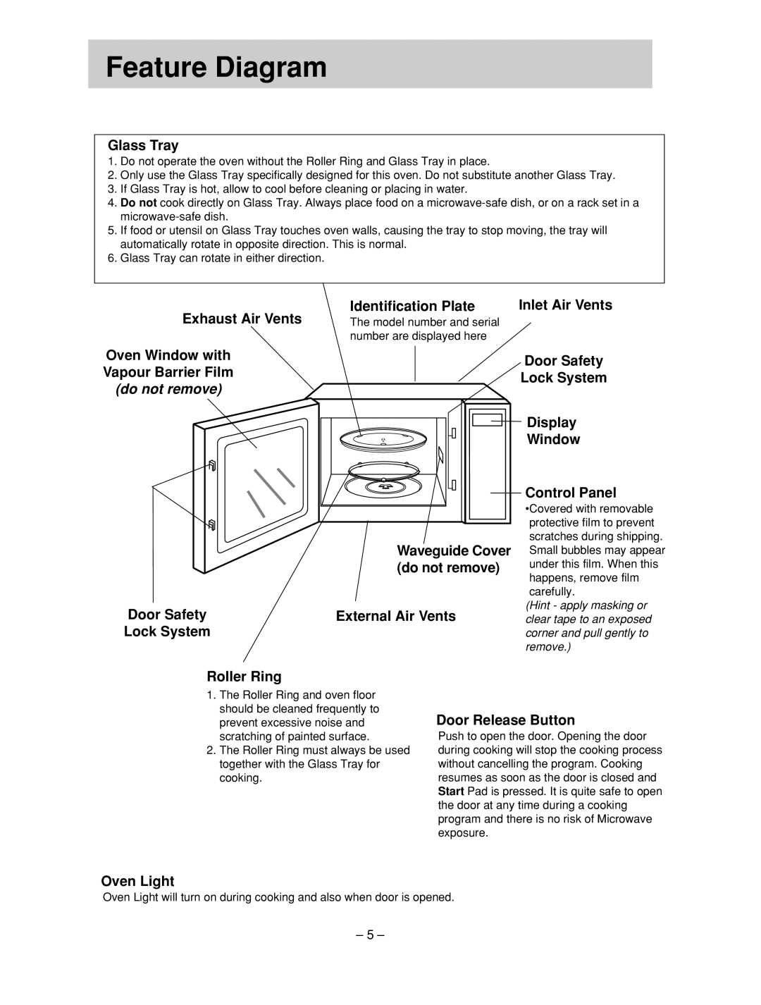 Panasonic NN-ST557W, NN-ST557M manual Feature Diagram 