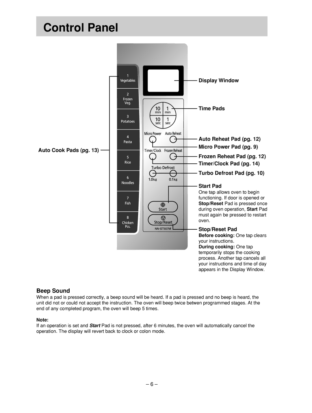 Panasonic NN-ST557M, NN-ST557W manual Control Panel, Beep Sound, Auto Cook Pads pg, Stop/Reset Pad 