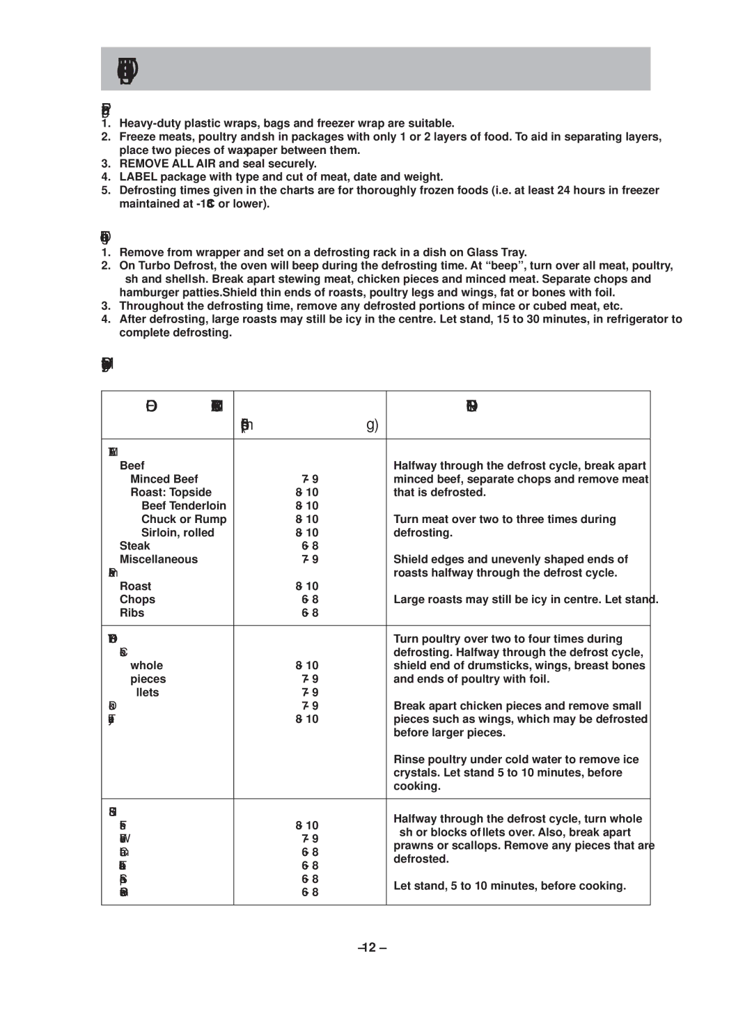 Panasonic NN-ST641W manual Defrosting Tips and Techniques, Preparation for Freezing, Minutes per, Defrosting Technique 