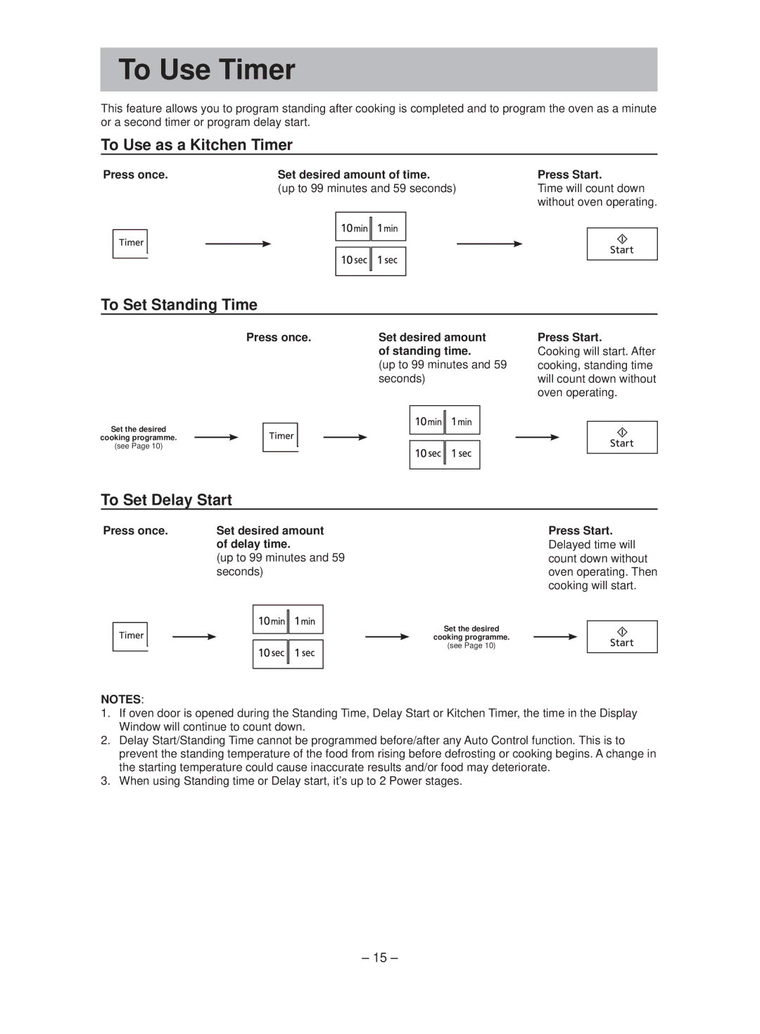 Panasonic NN-ST641W manual To Use Timer, To Use as a Kitchen Timer, To Set Standing Time, To Set Delay Start 