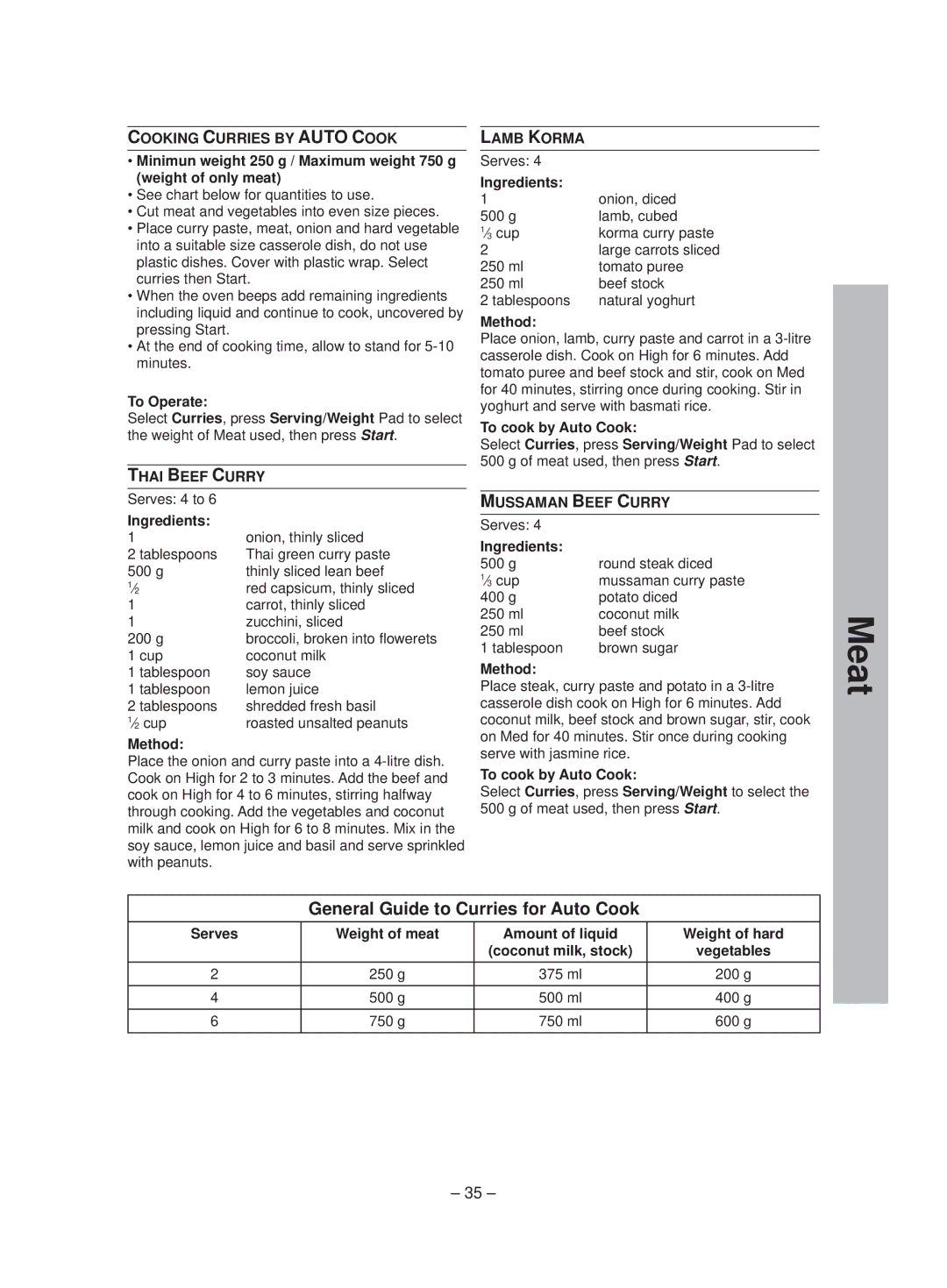 Panasonic NN-ST641W General Guide to Curries for Auto Cook, Cooking Curries by Auto Cook, Thai Beef Curry, Lamb Korma 