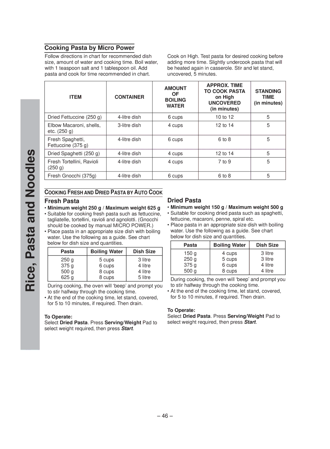 Panasonic NN-ST641W manual Cooking Pasta by Micro Power, Fresh Pasta, Dried Pasta 