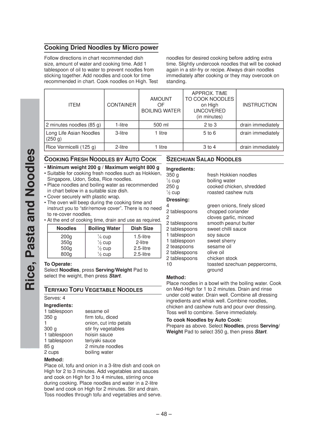 Panasonic NN-ST641W manual Cooking Dried Noodles by Micro power, Cooking Fresh Noodles by Auto Cook, Szechuan Salad Noodles 