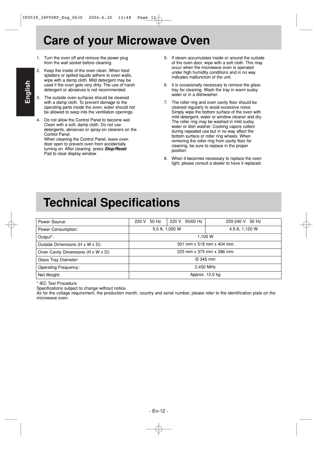 Panasonic NN-ST656W manual Care of your Microwave Oven, Technical Specifications 