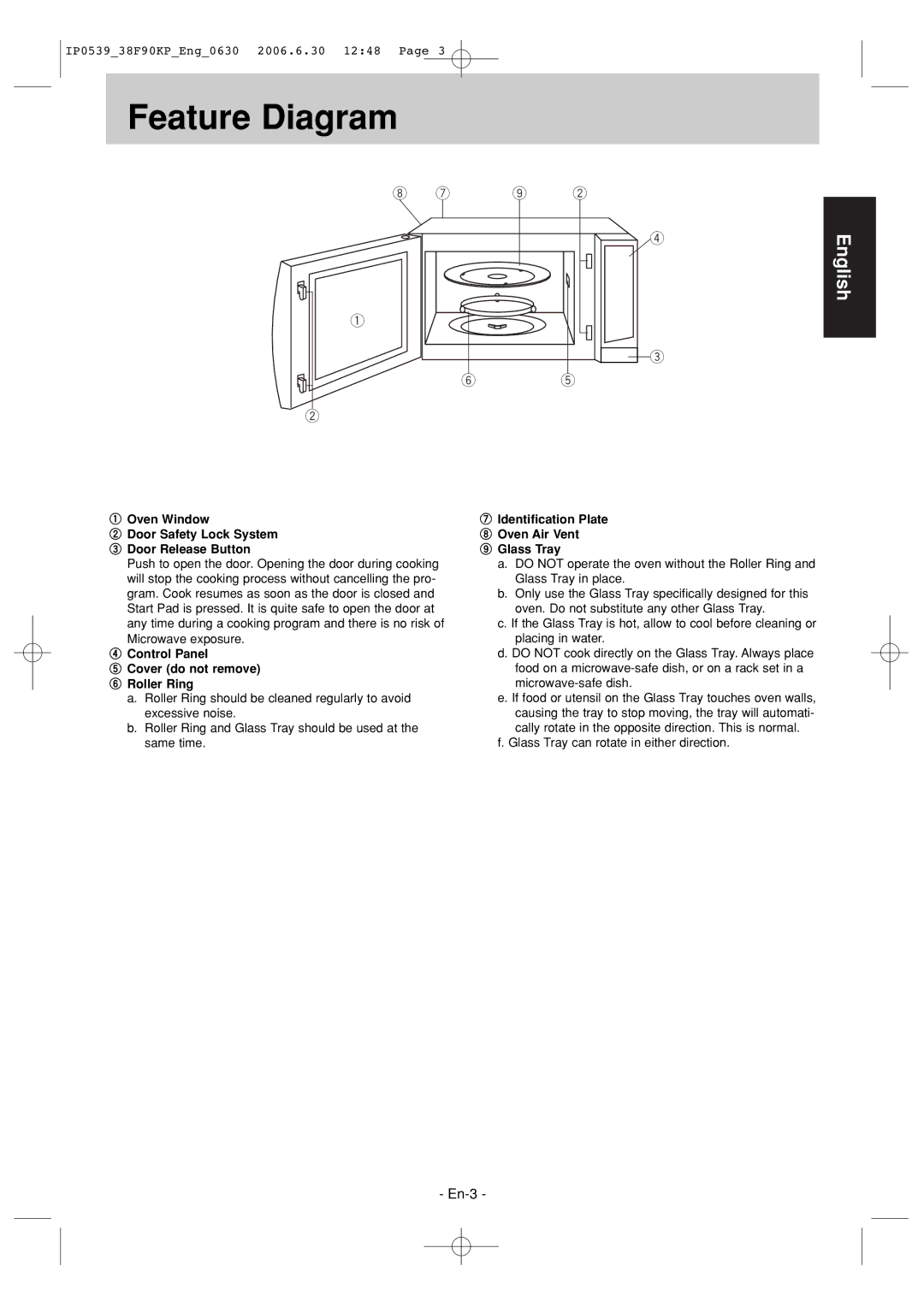 Panasonic NN-ST656W manual Feature Diagram, Oven Window Door Safety Lock System Door Release Button 