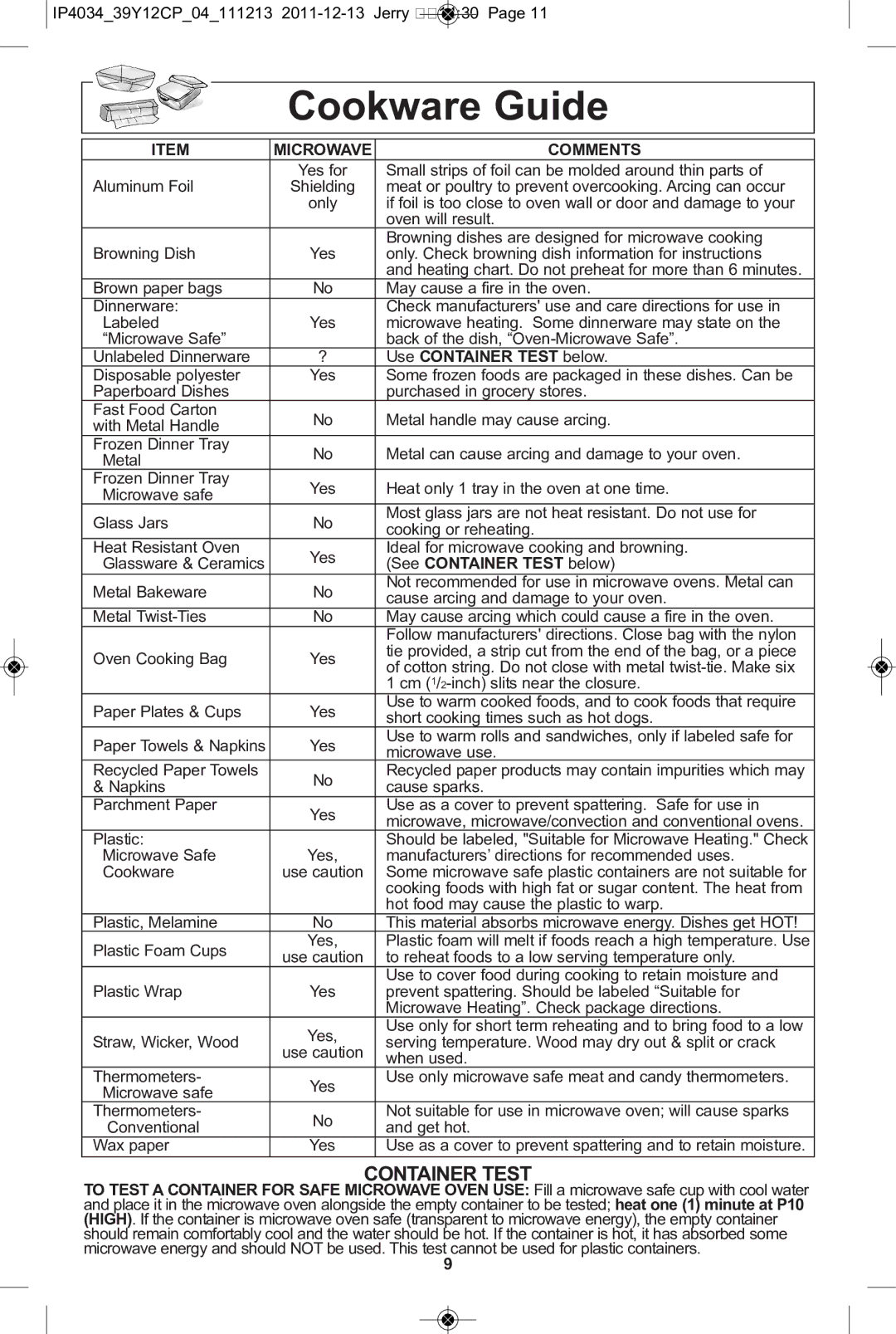 Panasonic NN-ST632W, NN-ST671S, NN-ST652W, NN-ST642W, NN-ST651W, NN-ST651B, NN-ST661S manual Cookware Guide, Comments 