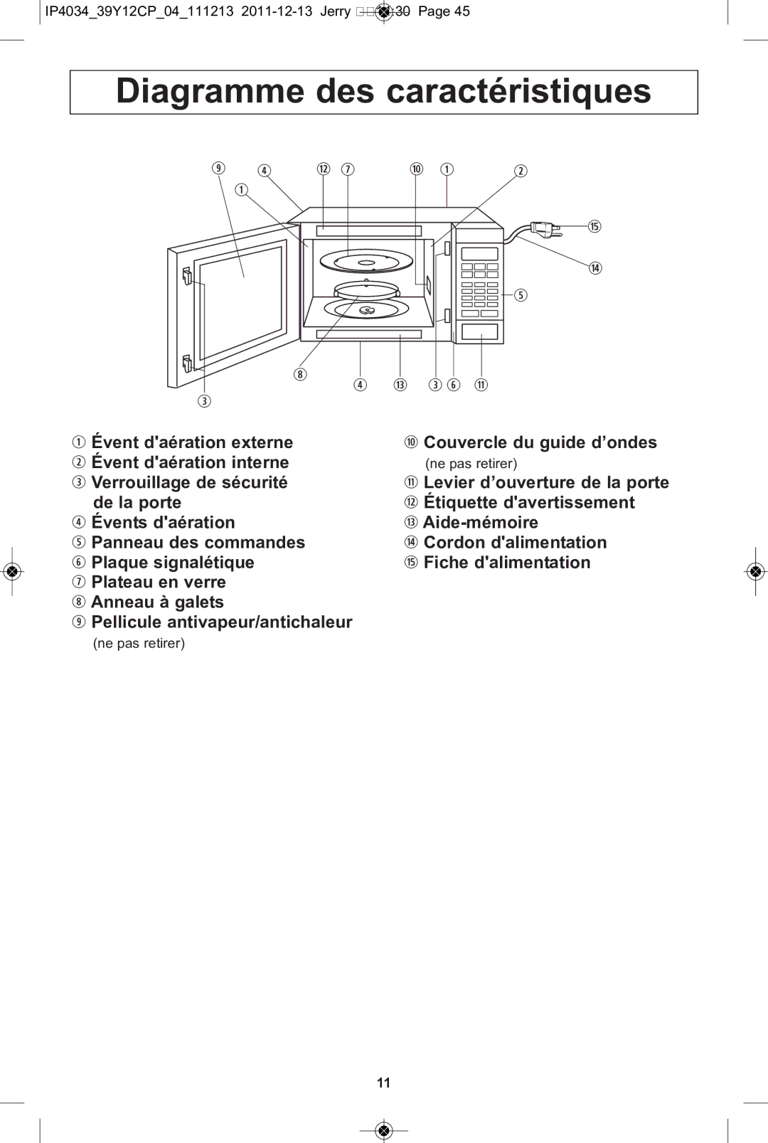 Panasonic NN-ST651W, NN-ST671S, NN-ST652W, NN-ST642W, NN-ST632W, NN-ST651B, NN-ST661S manual Diagramme des caractéristiques 