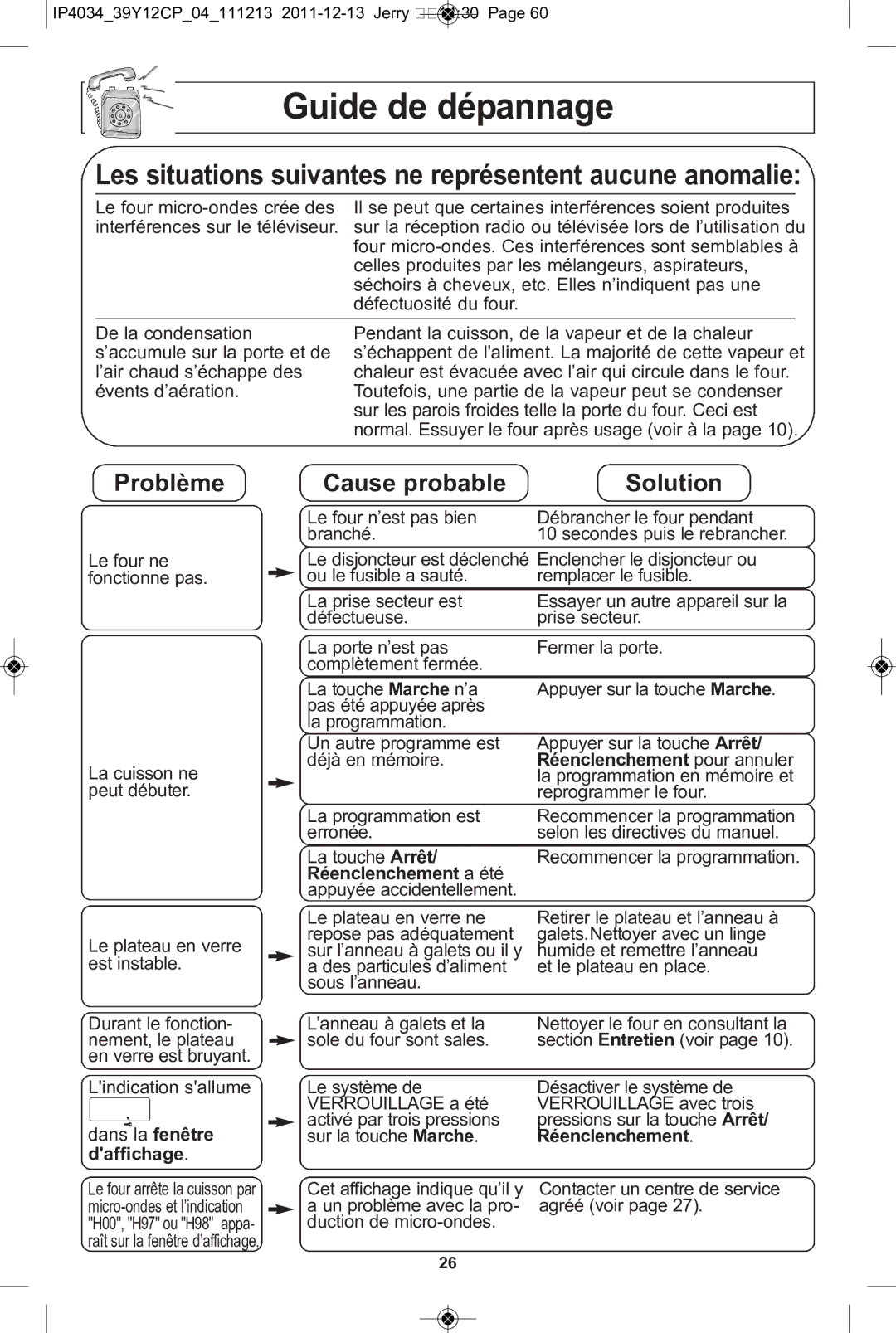 Panasonic NN-ST632W, NN-ST671S, NN-ST652W manual Guide de dépannage, Problème, Cause probable Solution, Réenclenchement a été 