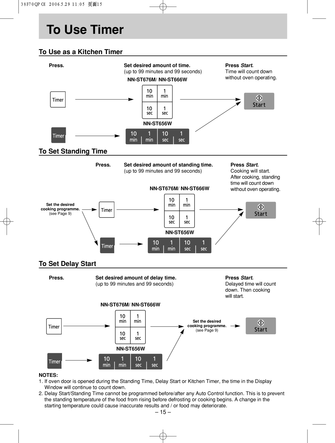 Panasonic NN-ST656W, NN-ST676M manual To!!!Use!! !Timer, To Use as a Kitchen Timer, To Set Standing Time, To Set Delay Start 