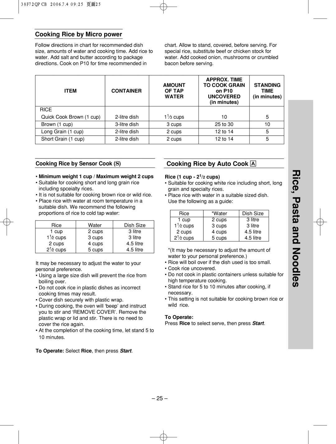 Panasonic NN-ST656W, NN-ST676M, NN-ST666W Rice, Pasta and Noodles, Cooking Rice by Micro power, Cooking Rice by Auto Cook Å 