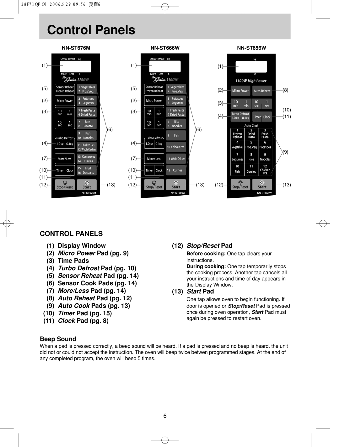 Panasonic NN-ST656W manual Control!!!!!!!! Panels, Control Panels, 1Display Window, 3Time Pads, 11Clock Pad pg. Beep Sound 