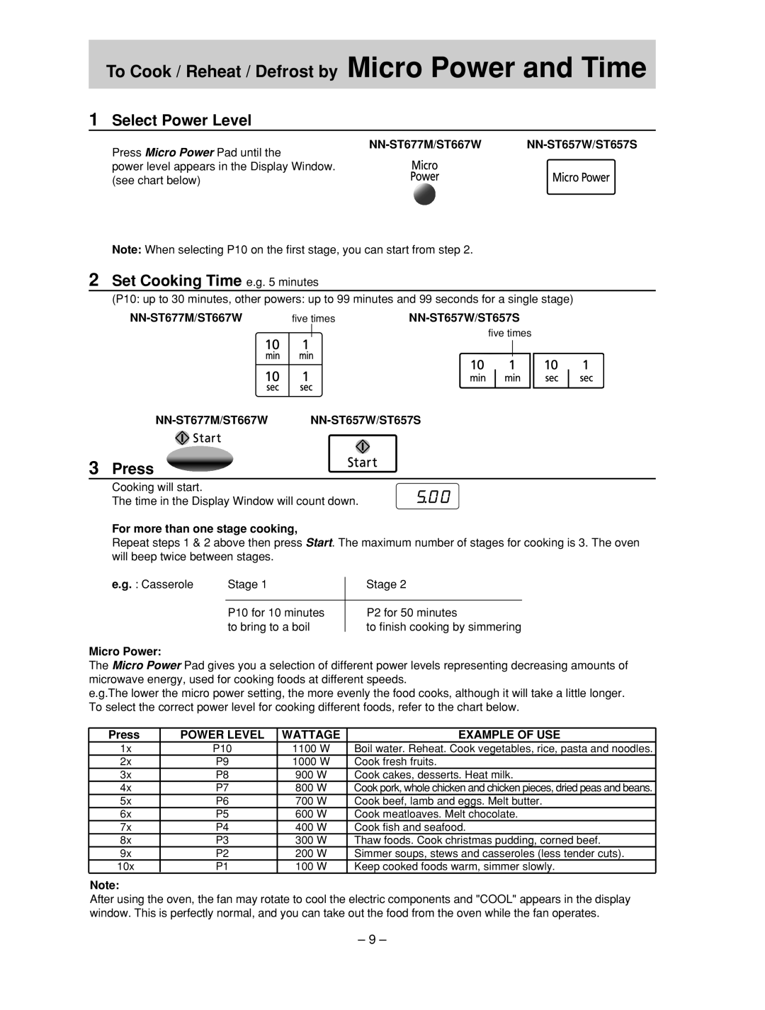 Panasonic NN-ST657S, NN-ST677M, NN-ST667W Set Cooking Time e.g minutes, To Cook / Reheat / Defrost by Micro Power and Time 