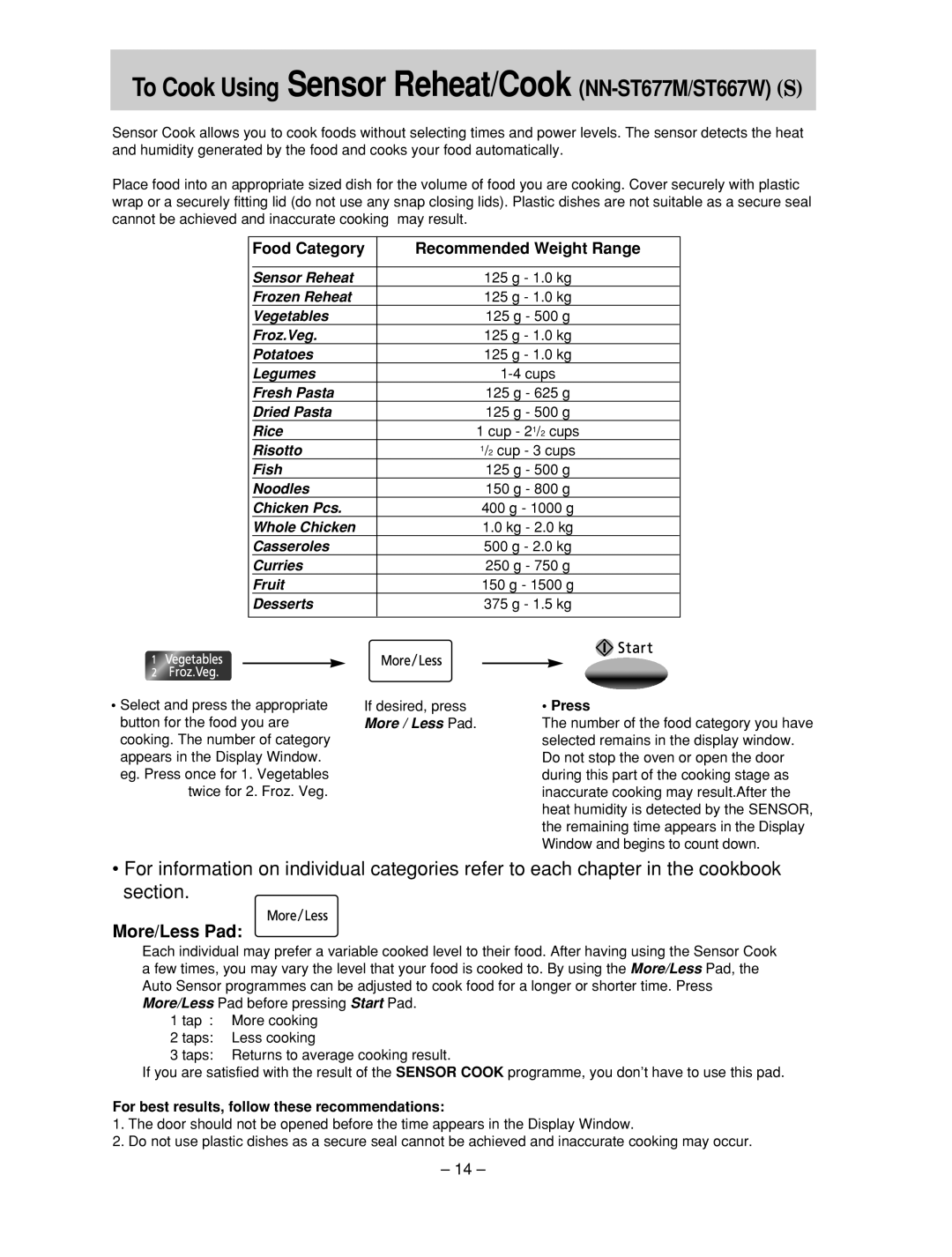 Panasonic To Cook Using Sensor Reheat/Cook NN-ST677M/ST667W S, More/Less Pad, Food Category Recommended Weight Range 