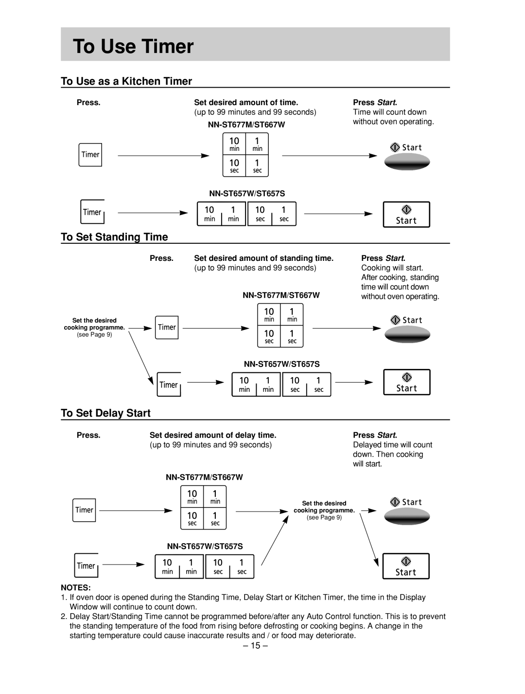 Panasonic NN-ST667W, NN-ST677M, NN-ST657S To Use Timer, To Use as a Kitchen Timer, To Set Standing Time, To Set Delay Start 