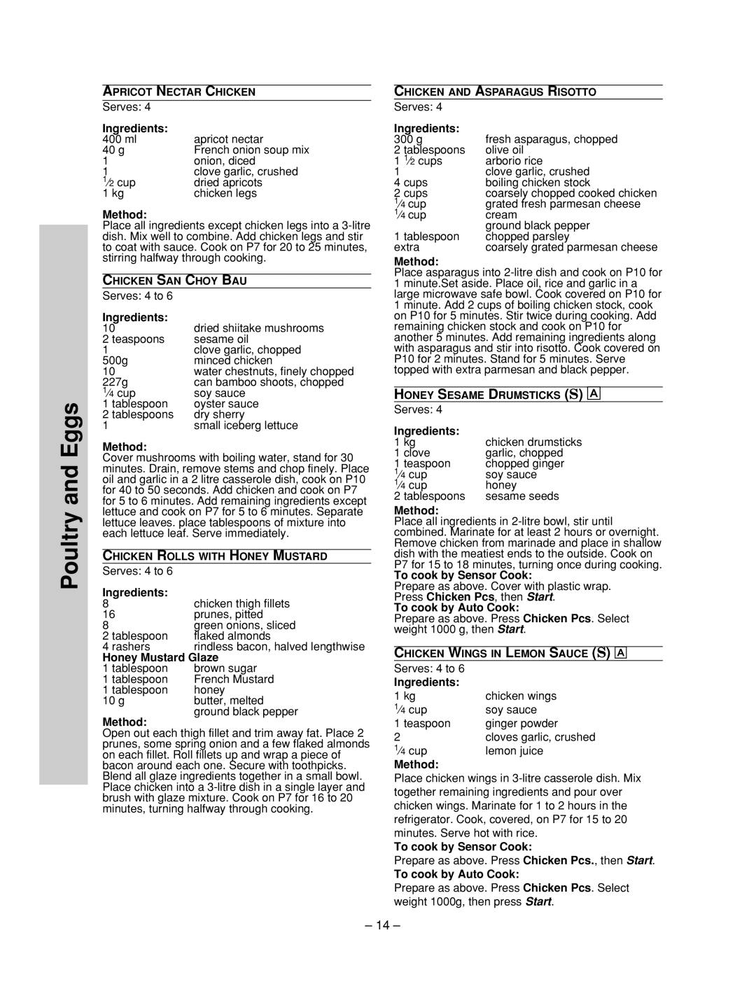 Panasonic NN-ST667W, NN-ST677M, NN-ST657 W, NN-ST657S manual Honey Mustard Glaze 