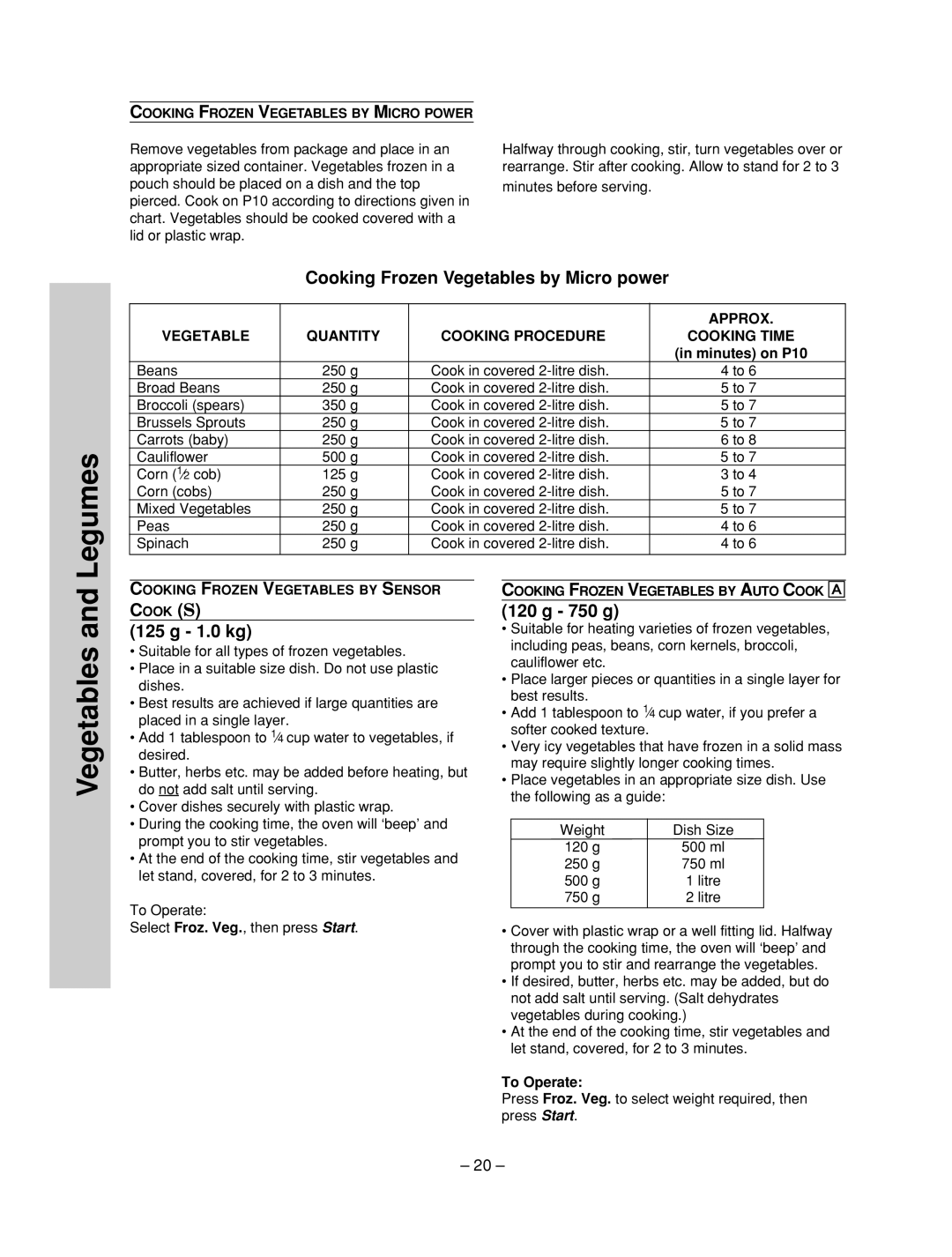 Panasonic NN-ST657S, NN-ST677M, NN-ST667W, NN-ST657 W Legumes, Cooking Frozen Vegetables by Micro power, 1.0 kg, 750 g 