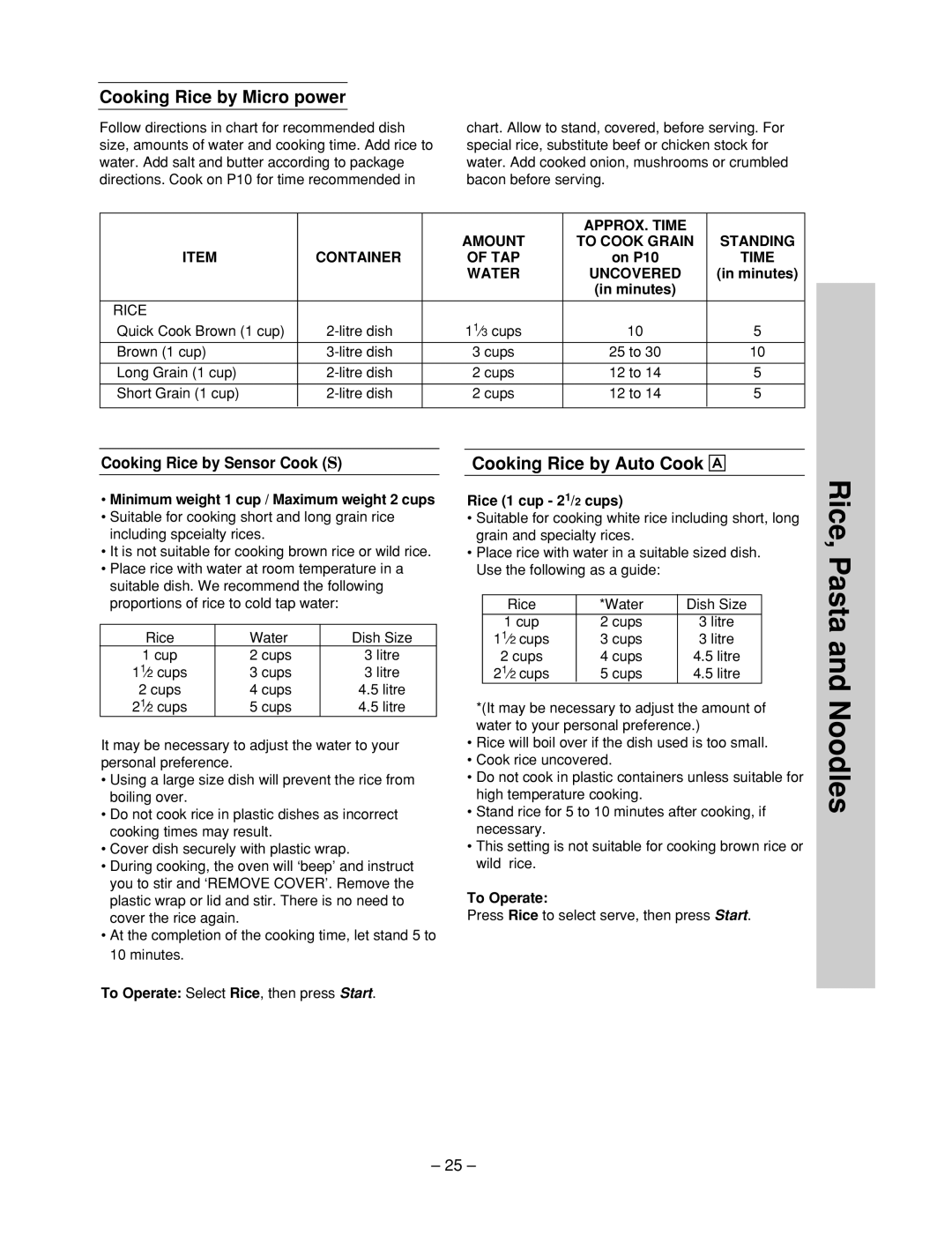 Panasonic NN-ST677M, NN-ST667W, NN-ST657S Rice, Pasta and Noodles, Cooking Rice by Micro power, Cooking Rice by Auto Cook Å 