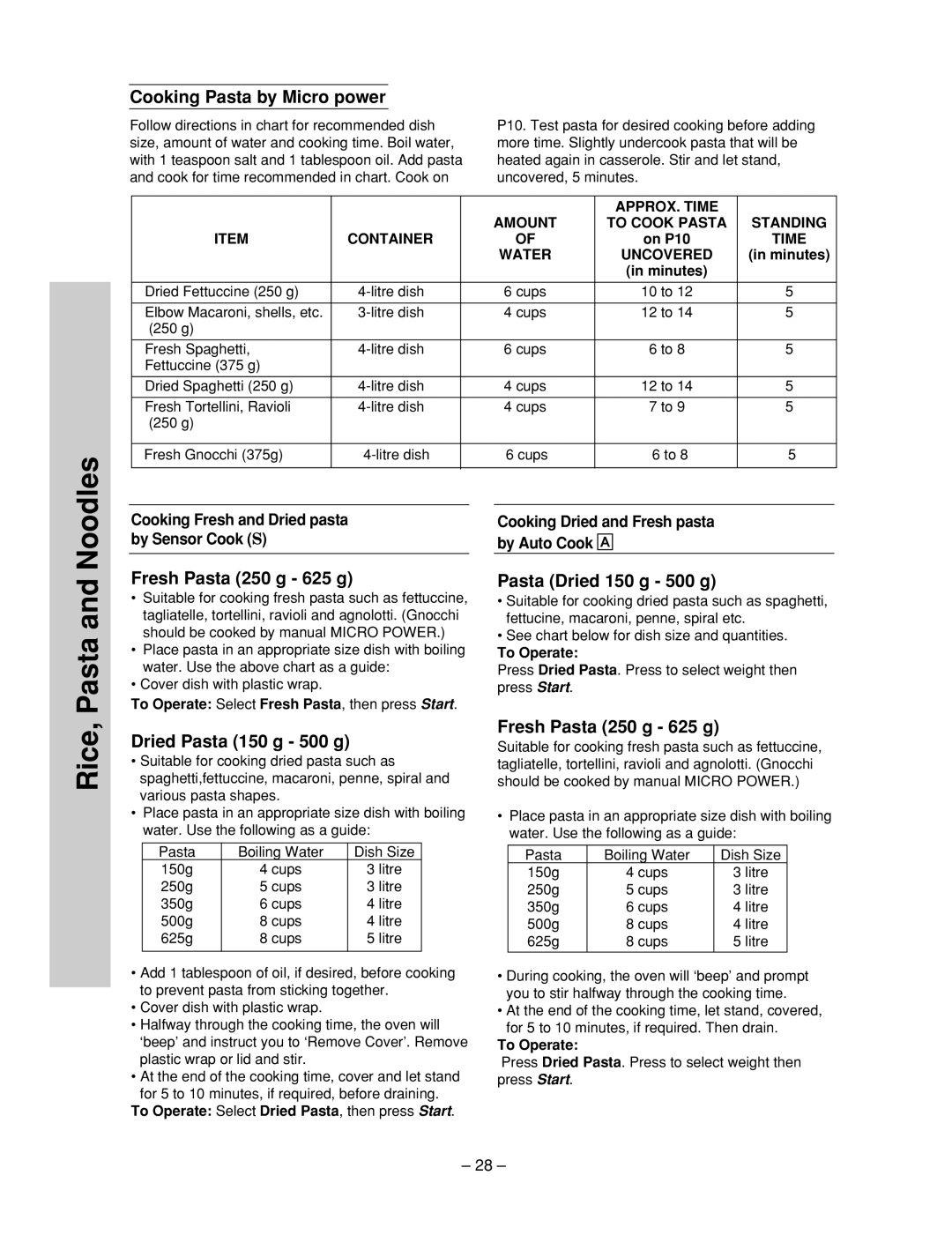 Panasonic NN-ST657S, NN-ST677M, NN-ST667W, NN-ST657 W manual Pasta, Rice 