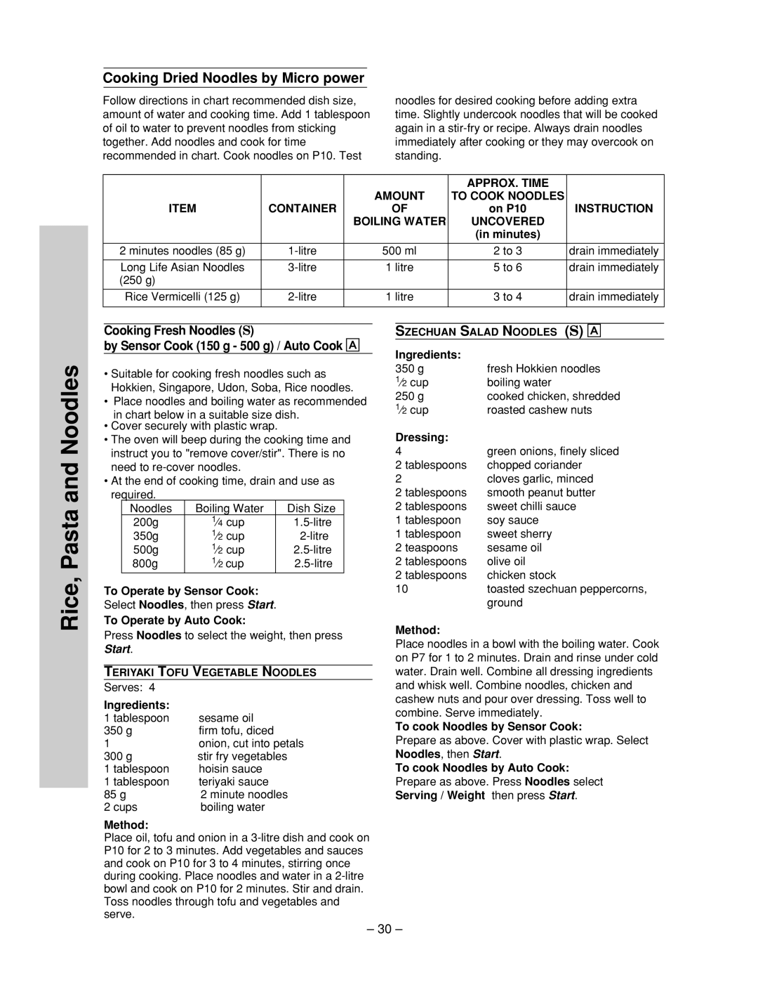 Panasonic NN-ST667W manual Cooking Dried Noodles by Micro power, APPROX. Time Amount To Cook Noodles Container, Instruction 