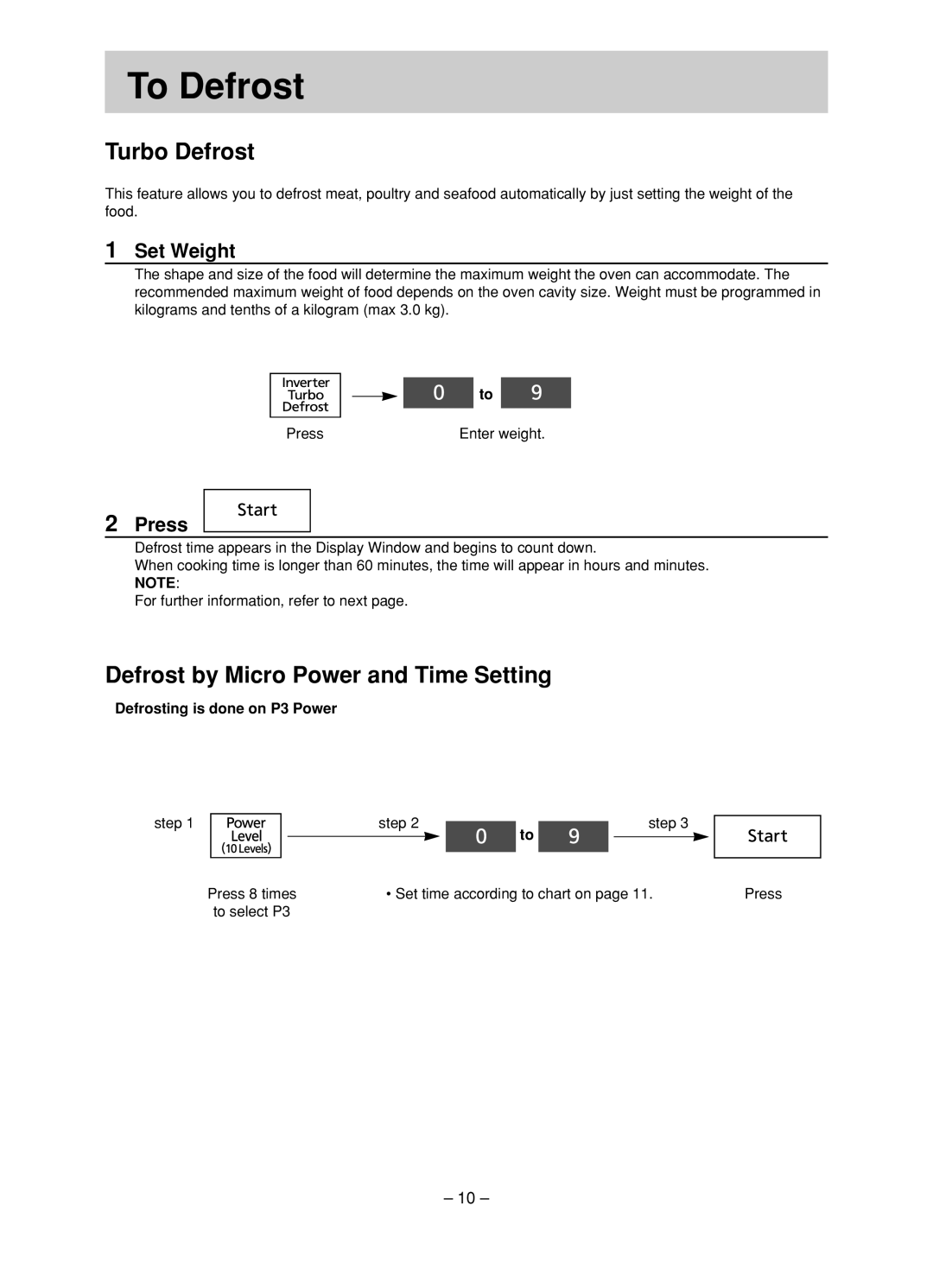 Panasonic NN-ST780S To Defrost, Set Weight, Defrosting is done on P3 Power, Step, Set time according to chart on Press 