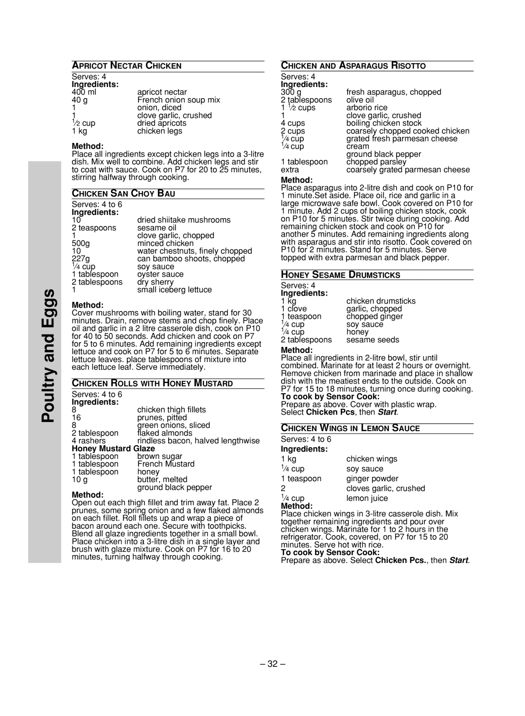 Panasonic NN-ST780S, NN-ST680S manual Honey Mustard Glaze 