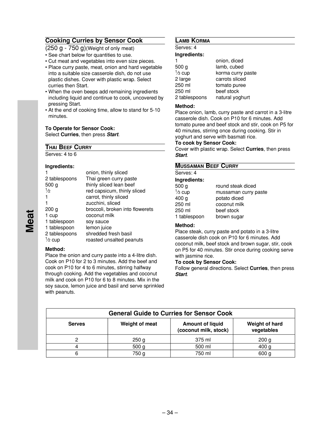 Panasonic NN-ST780S Cooking Curries by Sensor Cook, General Guide to Curries for Sensor Cook, To Operate for Sensor Cook 