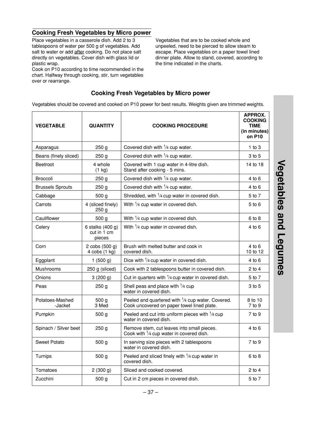 Panasonic NN-ST680S, NN-ST780S manual Vegetables and Legumes, Cooking Fresh Vegetables by Micro power, Approx 