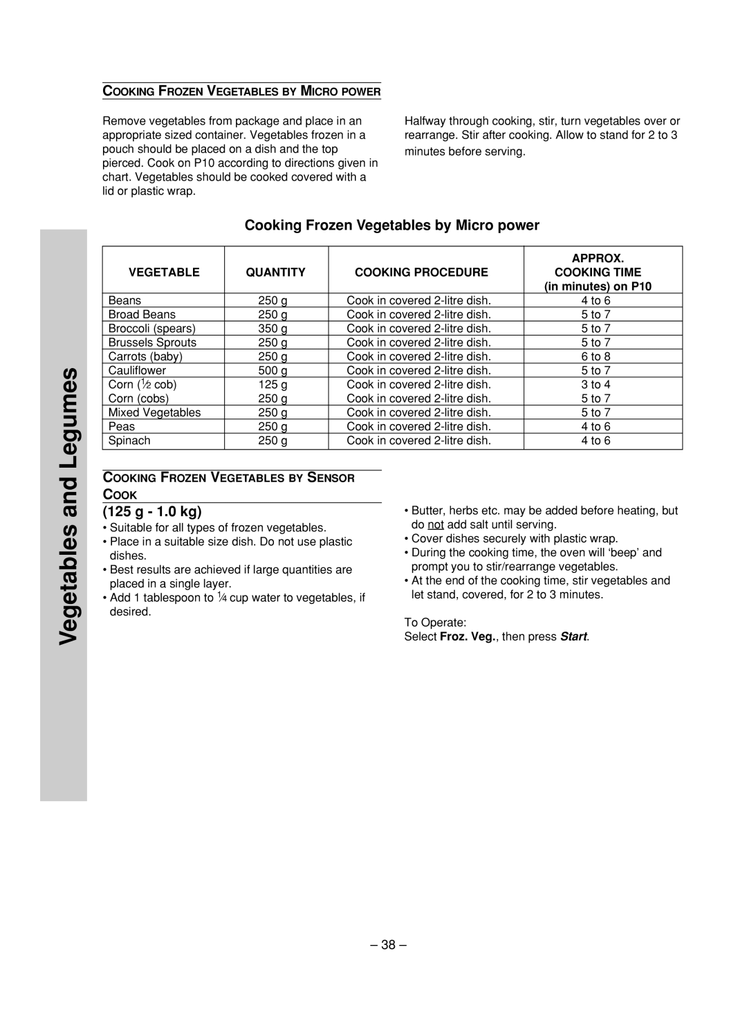 Panasonic NN-ST780S, NN-ST680S manual Legumes, Cooking Frozen Vegetables by Micro power, 1.0 kg 