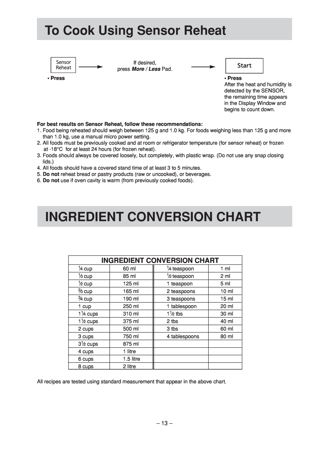 Panasonic NN-ST680S, NN-ST780S manual To Cook Using Sensor Reheat, Ingredient Conversion Chart 