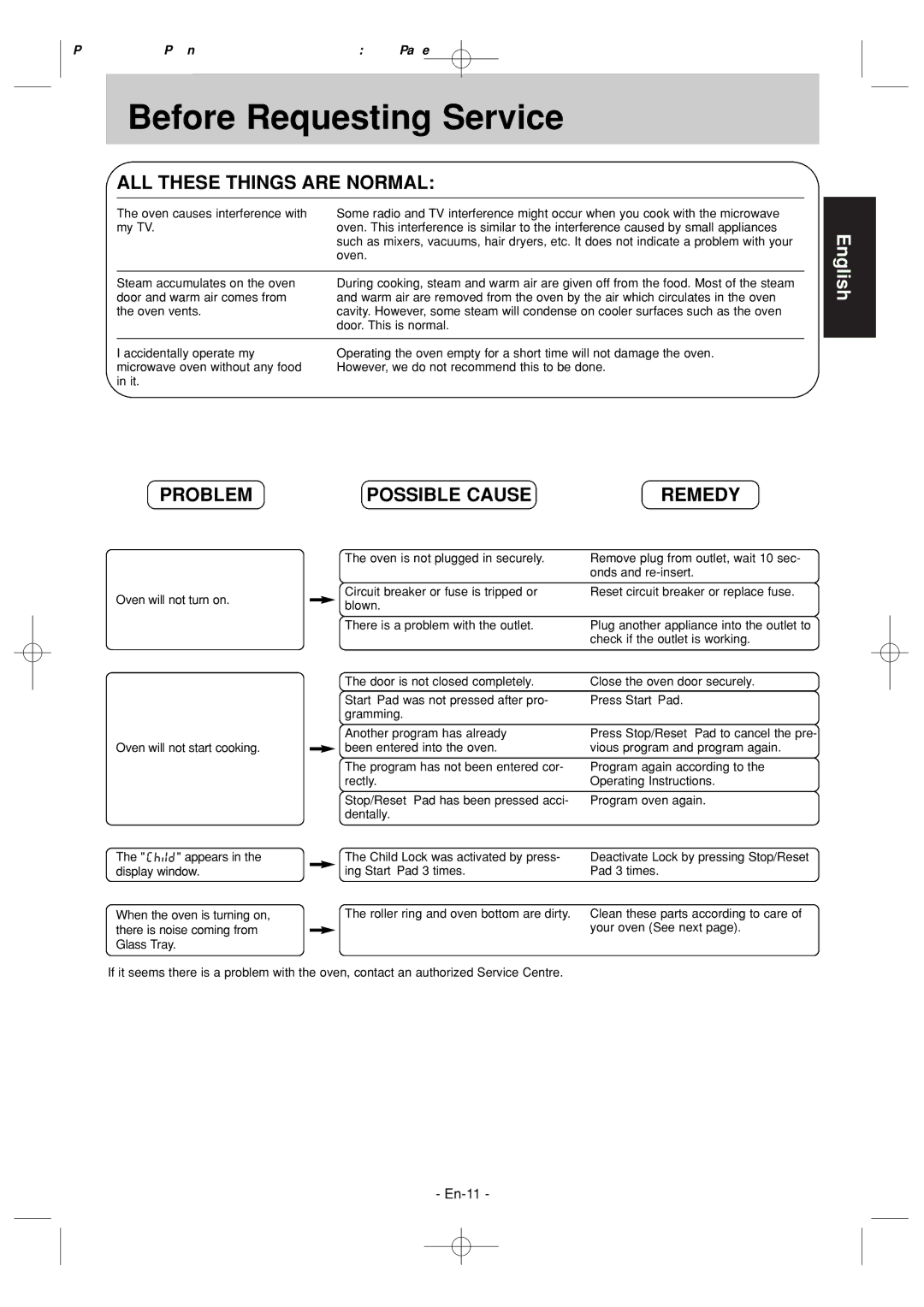 Panasonic NN-ST686S operating instructions Before Requesting Service, ALL These Things are Normal 