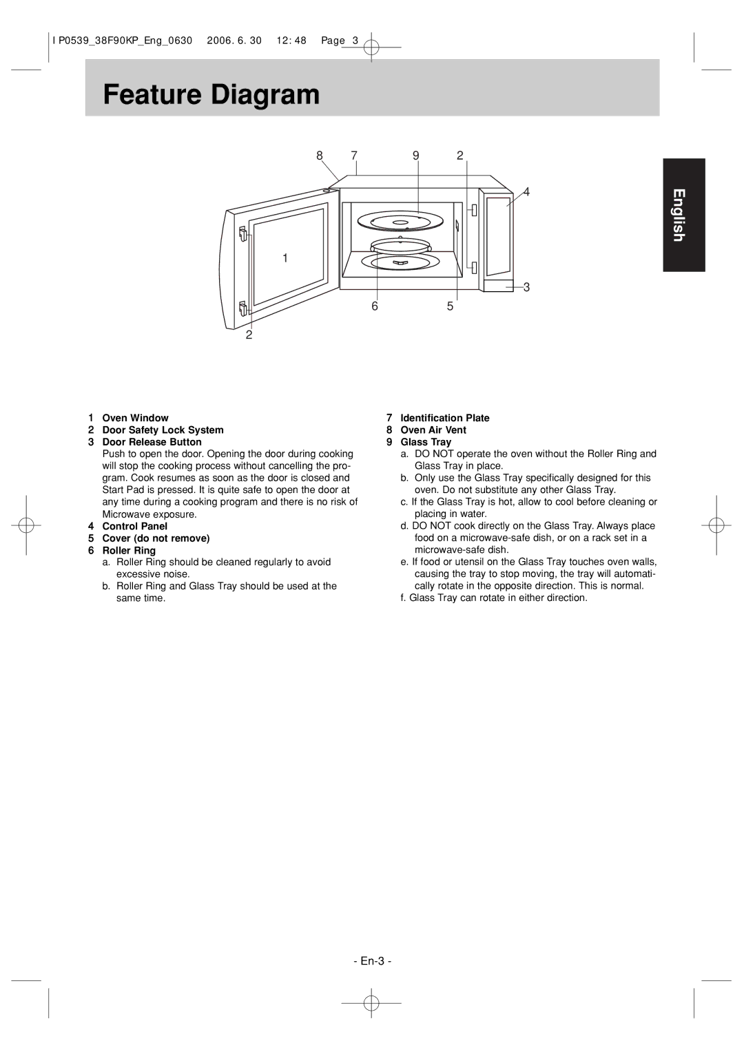 Panasonic NN-ST686S operating instructions Feature Diagram, Oven Window Door Safety Lock System Door Release Button 