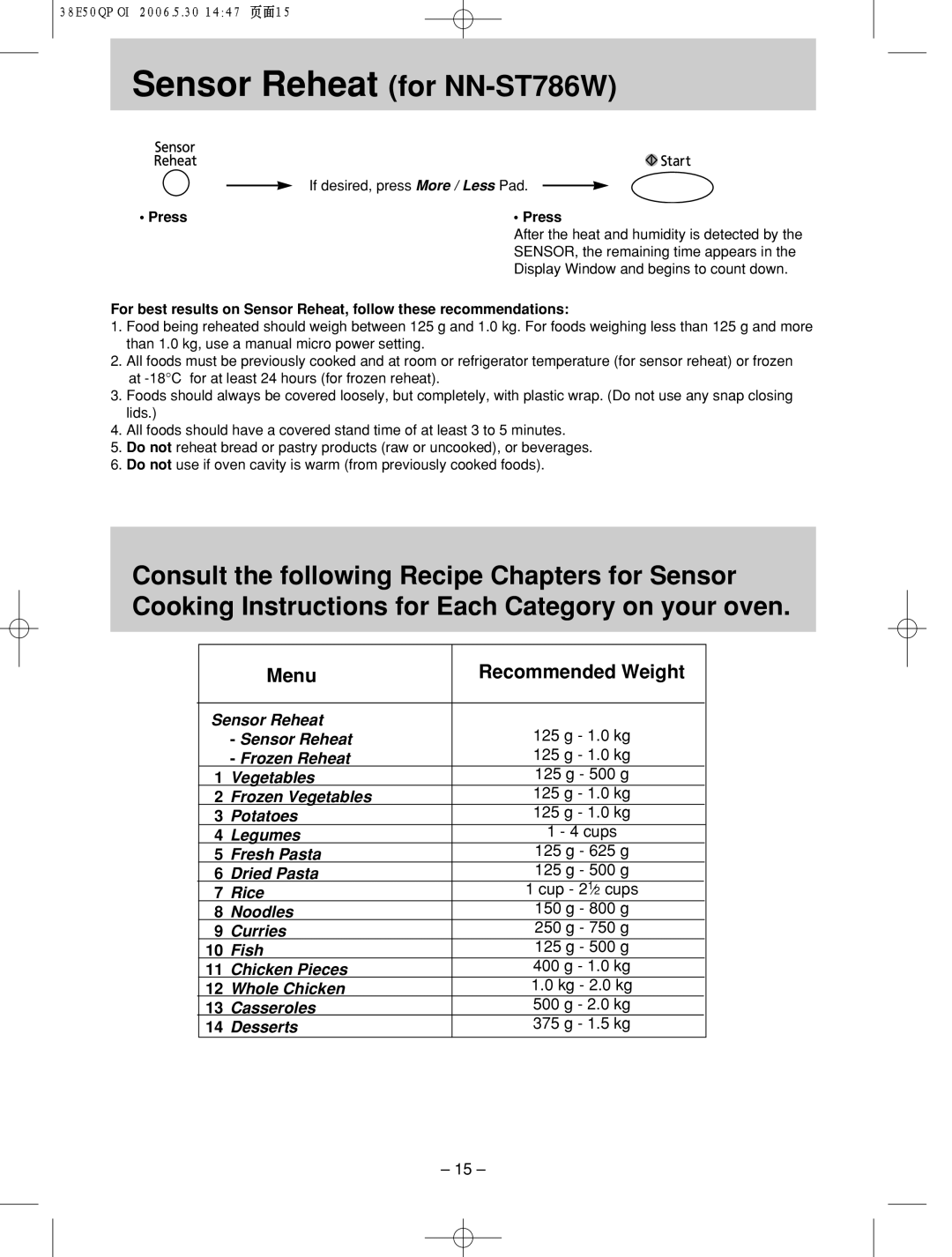 Panasonic NN-ST756W manual Sensor!!! Reheat! for NN-ST786W, If desired, press More / Less Pad 