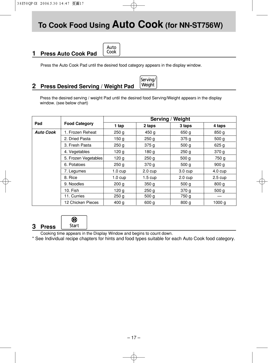 Panasonic NN-ST756W manual Press Auto Cook Pad, Press Desired Serving / Weight Pad, Pad Food Category, Tap Taps 