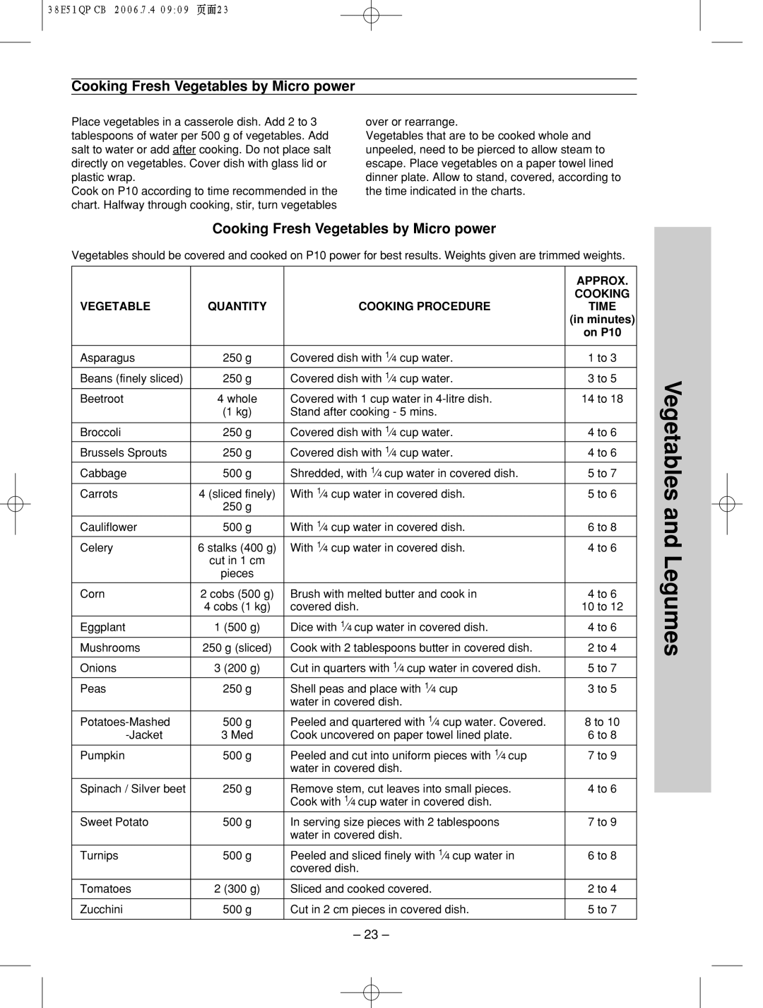 Panasonic NN-ST756W manual Vegetables and Legumes, Cooking Fresh Vegetables by Micro power, Approx 