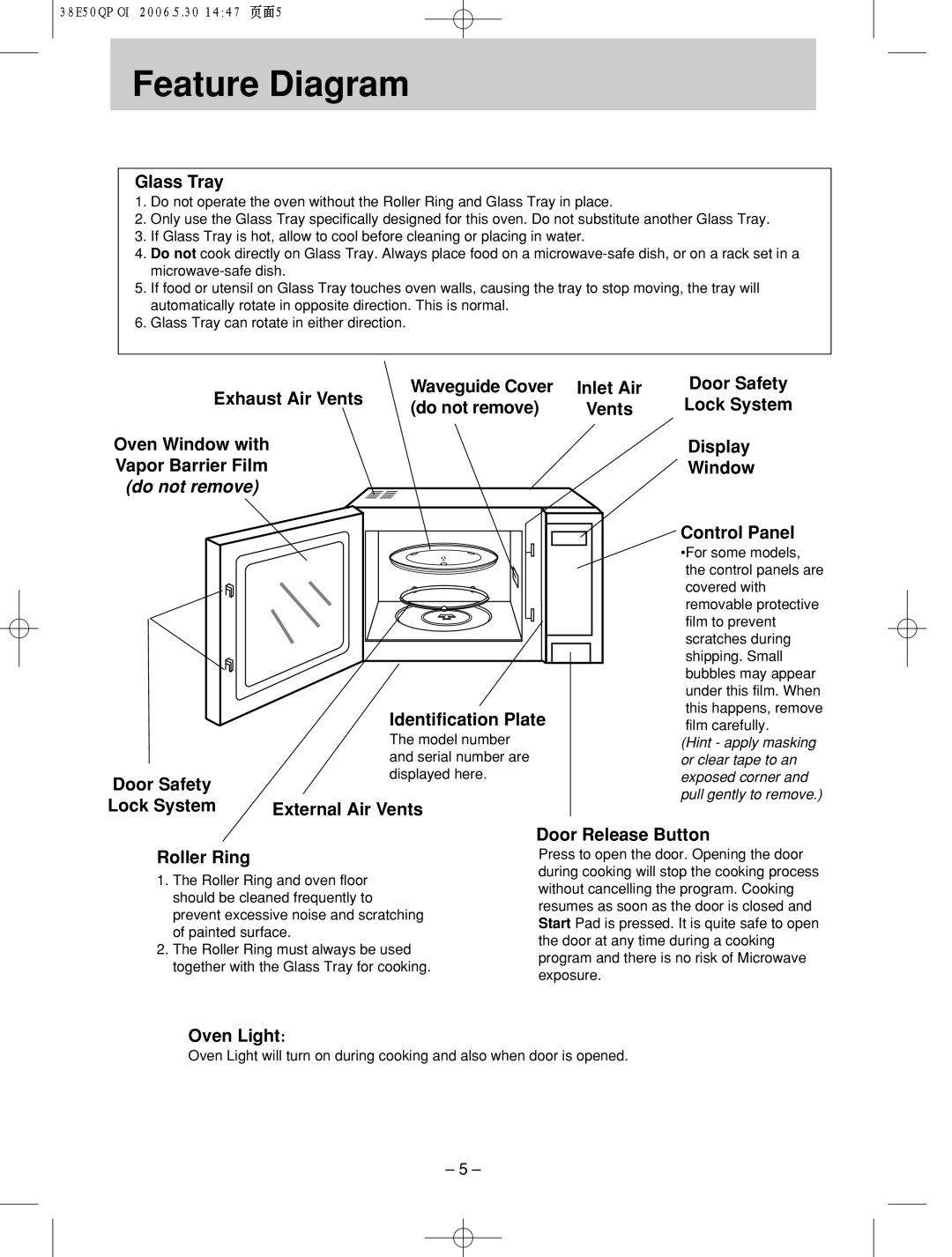 Panasonic NN-ST756W manual Feature!!! Diagram 