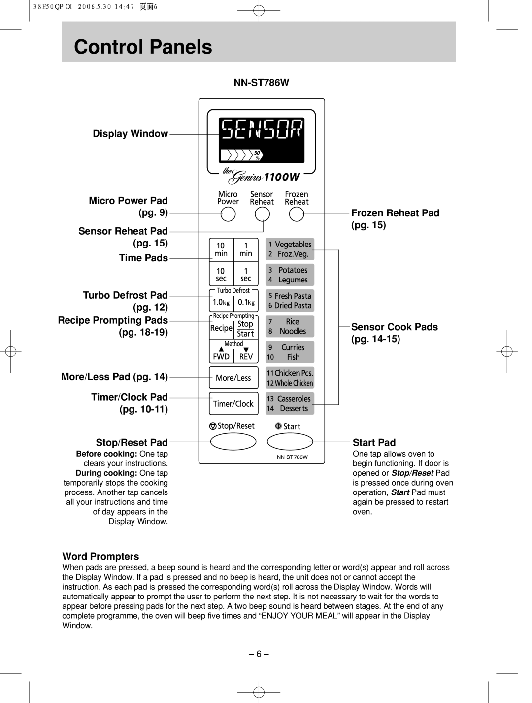 Panasonic NN-ST756W manual Control!!! Panels, Frozen Reheat Pad pg Sensor Cook Pads pg Start Pad, Word Prompters 