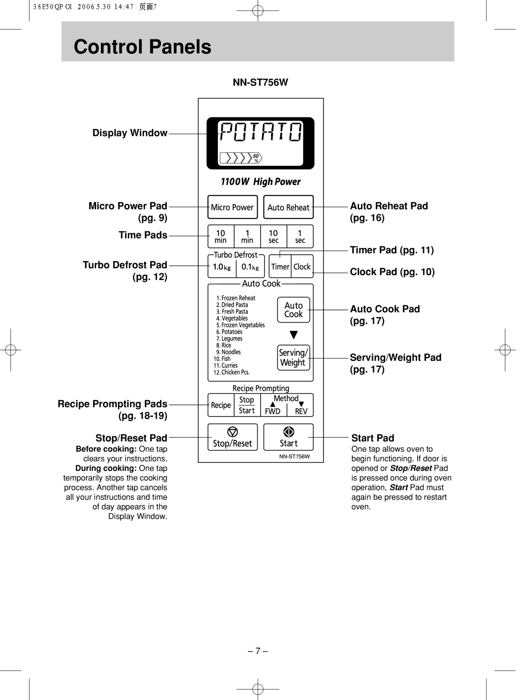 Panasonic NN-ST756W manual Stop/Reset Pad Start Pad 