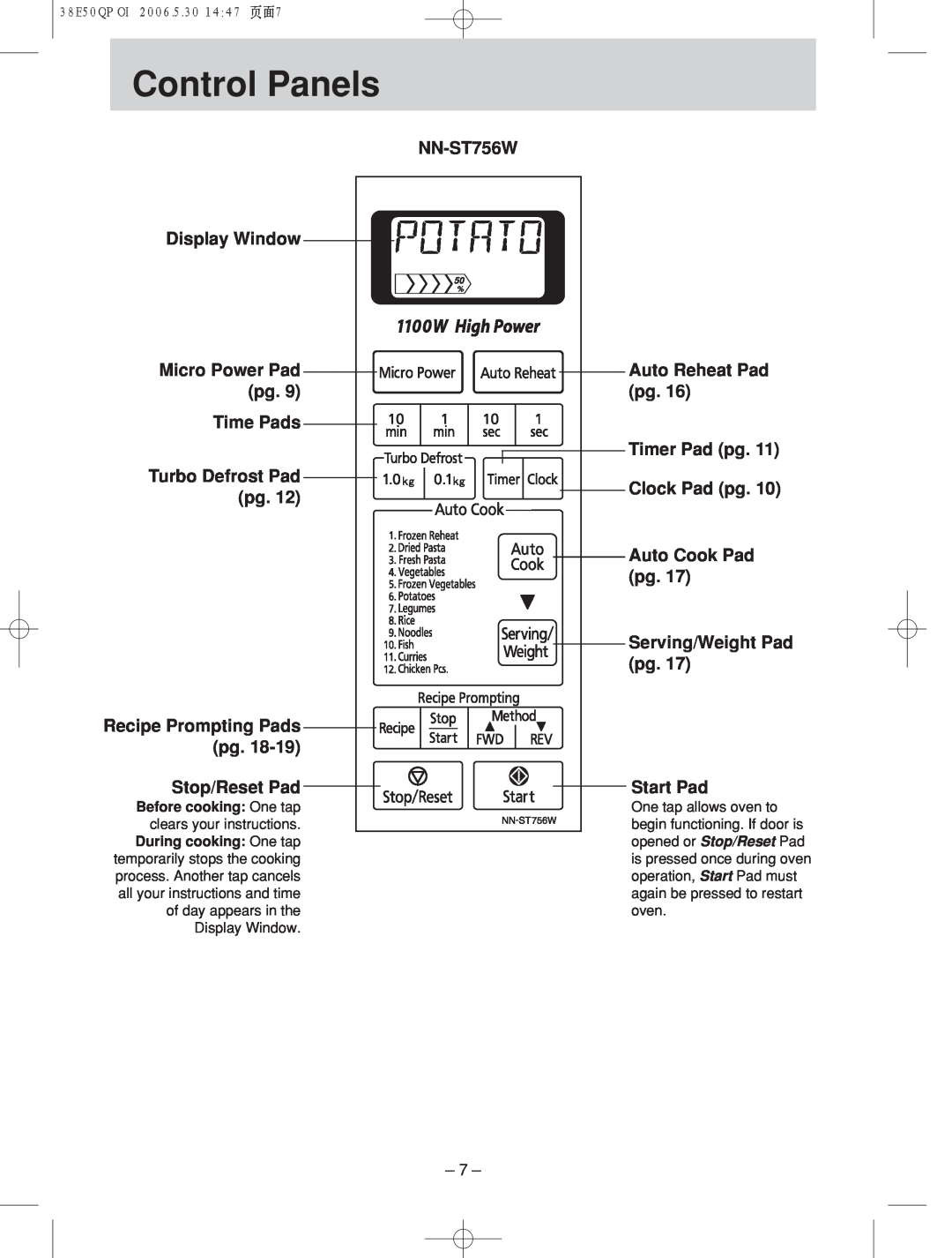 Panasonic NN-ST756W manual Display Window, Micro Power Pad, Auto Reheat Pad, Time Pads, Timer Pad pg, Turbo Defrost Pad 