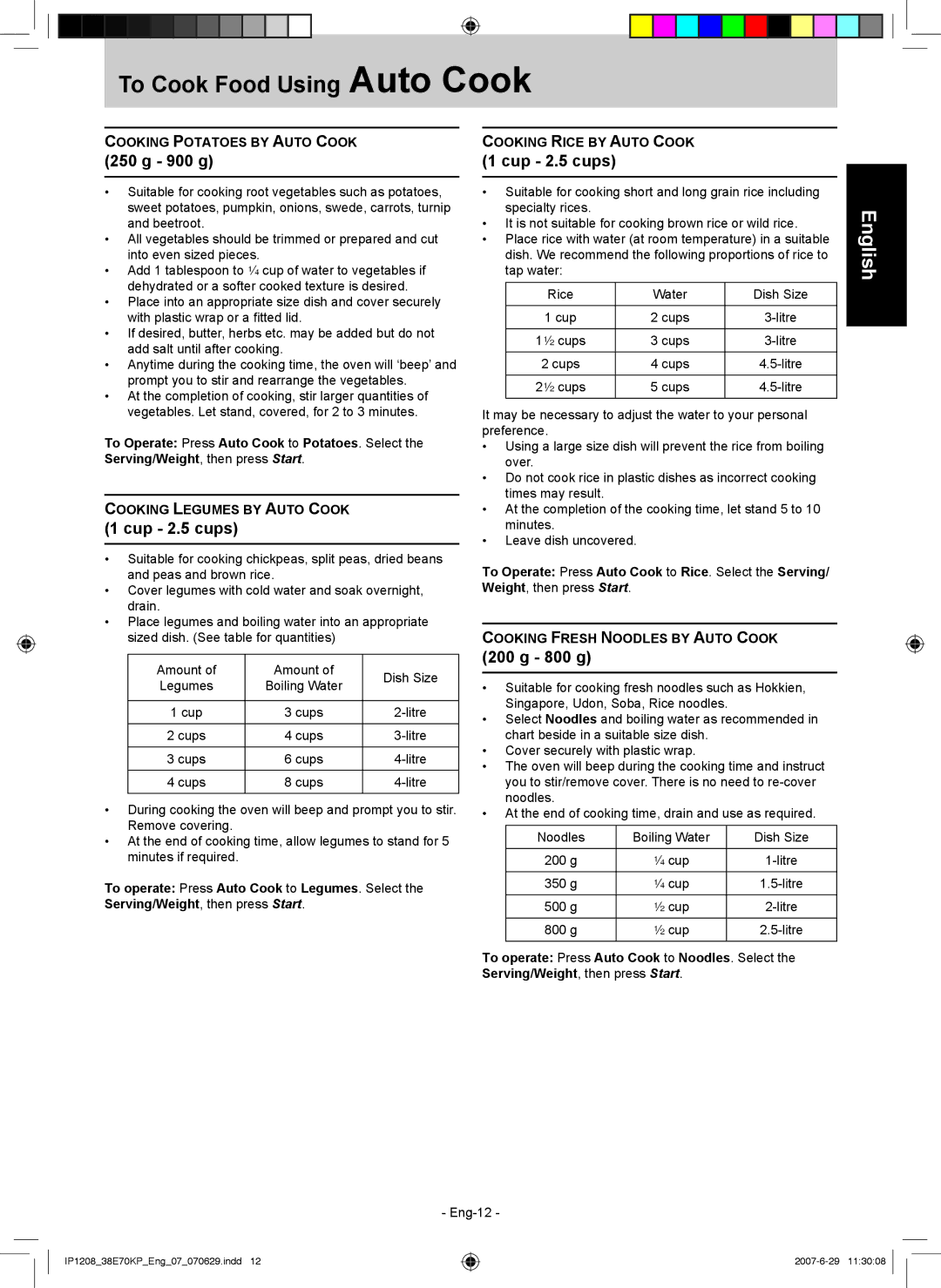 Panasonic NN-ST757W manual Cooking Potatoes by Auto Cook 250 g 900 g 