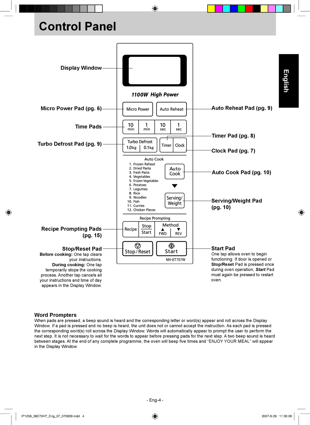 Panasonic NN-ST757W manual Control Panel, Display Window, Stop/Reset Pad, Start Pad, Word Prompters 