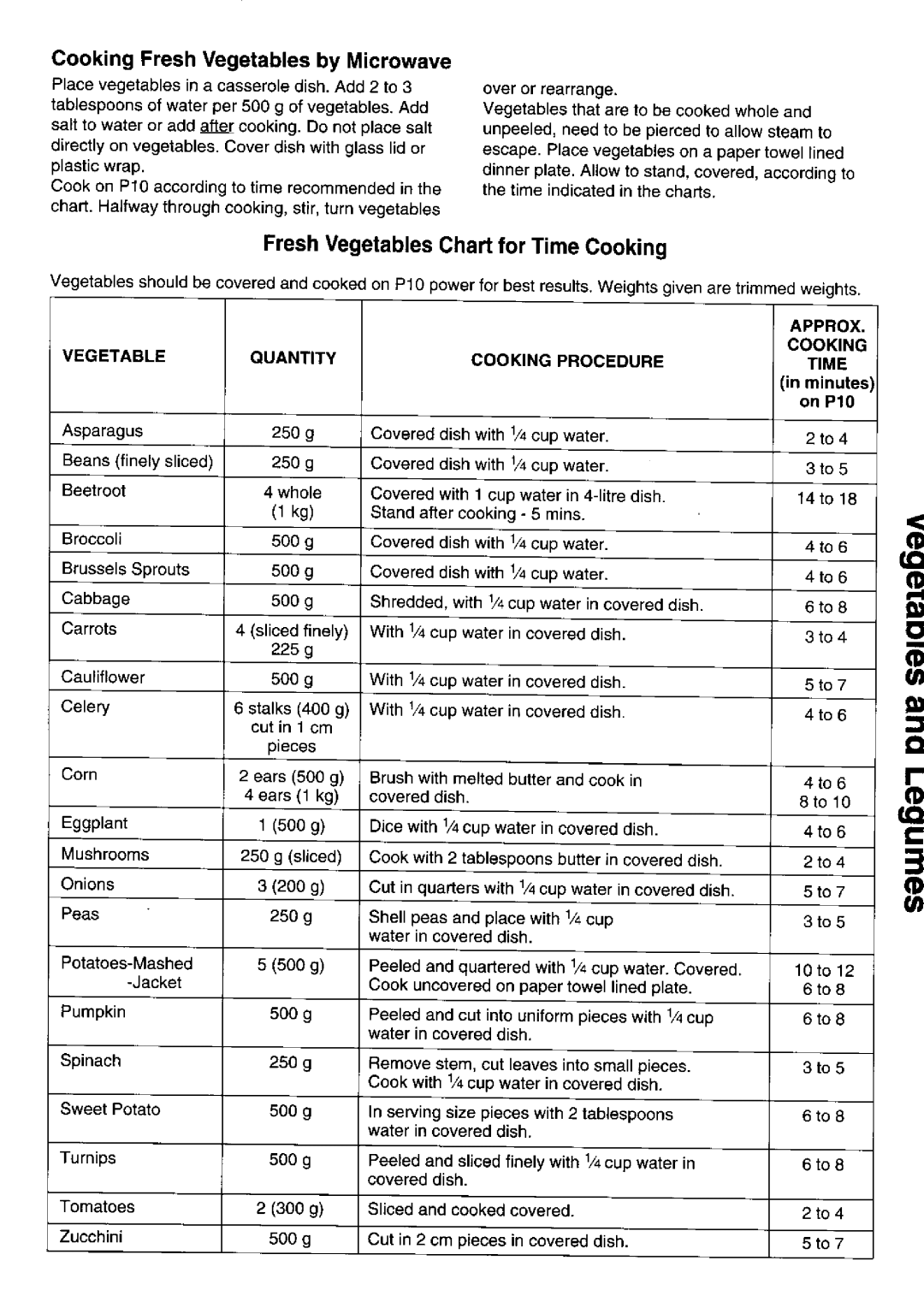 Panasonic NN-T583SF manual 