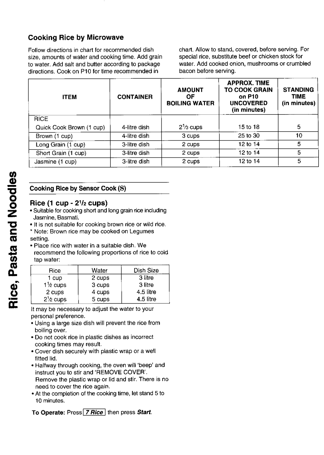 Panasonic NN-T583SF manual 