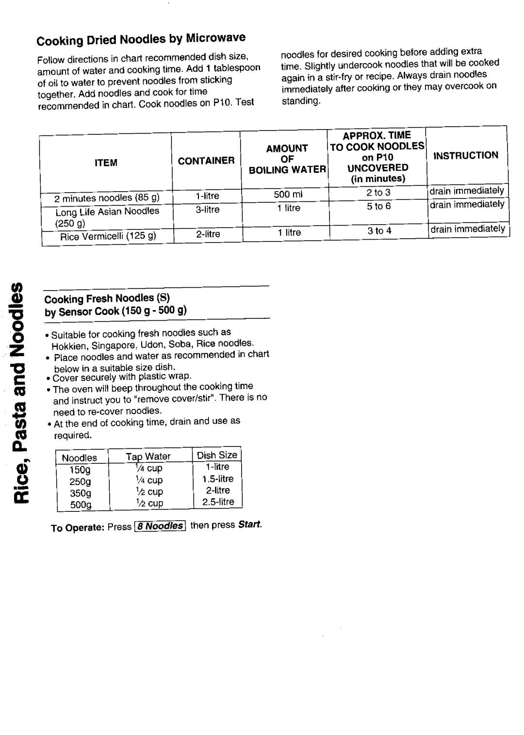 Panasonic NN-T583SF manual 